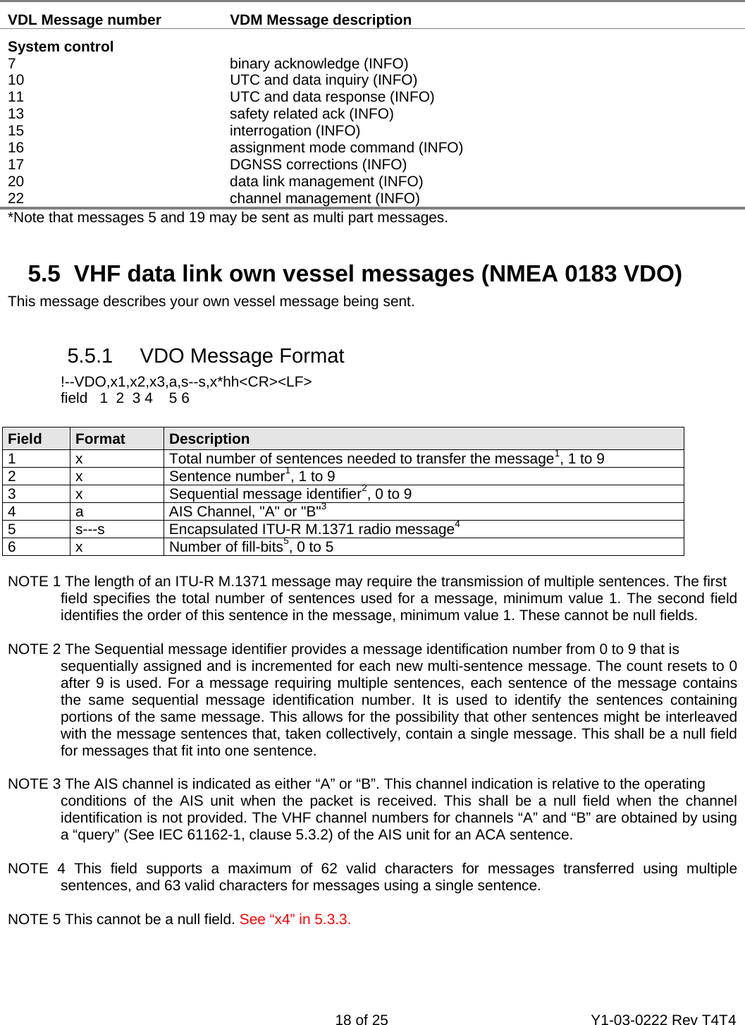    18 of 25  Y1-03-0222 Rev T4T4  VDL Message number  VDM Message description System control 7  binary acknowledge (INFO) 10  UTC and data inquiry (INFO) 11  UTC and data response (INFO) 13  safety related ack (INFO) 15 interrogation (INFO) 16  assignment mode command (INFO) 17  DGNSS corrections (INFO) 20  data link management (INFO) 22  channel management (INFO) *Note that messages 5 and 19 may be sent as multi part messages.   5.5  VHF data link own vessel messages (NMEA 0183 VDO) This message describes your own vessel message being sent.     5.5.1  VDO Message Format  !--VDO,x1,x2,x3,a,s--s,x*hh&lt;CR&gt;&lt;LF&gt;   field   1  2  3 4    5 6  Field  Format  Description 1  x  Total number of sentences needed to transfer the message1, 1 to 9 2 x  Sentence number1, 1 to 9 3  x  Sequential message identifier2, 0 to 9 4  a  AIS Channel, &quot;A&quot; or &quot;B&quot;3 5  s---s  Encapsulated ITU-R M.1371 radio message4 6  x  Number of fill-bits5, 0 to 5  NOTE 1 The length of an ITU-R M.1371 message may require the transmission of multiple sentences. The first   field specifies the total number of sentences used for a message, minimum value 1. The second field   identifies the order of this sentence in the message, minimum value 1. These cannot be null fields.  NOTE 2 The Sequential message identifier provides a message identification number from 0 to 9 that is sequentially assigned and is incremented for each new multi-sentence message. The count resets to 0 after 9 is used. For a message requiring multiple sentences, each sentence of the message contains the same sequential message identification number. It is used to identify the sentences containing portions of the same message. This allows for the possibility that other sentences might be interleaved with the message sentences that, taken collectively, contain a single message. This shall be a null field for messages that fit into one sentence.  NOTE 3 The AIS channel is indicated as either “A” or “B”. This channel indication is relative to the operating conditions of the AIS unit when the packet is received. This shall be a null field when the channel identification is not provided. The VHF channel numbers for channels “A” and “B” are obtained by using a “query” (See IEC 61162-1, clause 5.3.2) of the AIS unit for an ACA sentence.  NOTE 4 This field supports a maximum of 62 valid characters for messages transferred using multiple   sentences, and 63 valid characters for messages using a single sentence.  NOTE 5 This cannot be a null field. See “x4” in 5.3.3.    