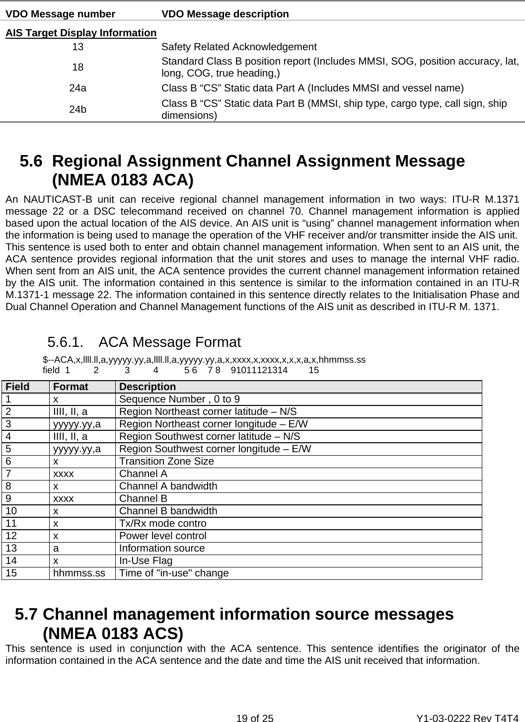    19 of 25  Y1-03-0222 Rev T4T4  VDO Message number  VDO Message description AIS Target Display Information 13  Safety Related Acknowledgement 18  Standard Class B position report (Includes MMSI, SOG, position accuracy, lat, long, COG, true heading,) 24a  Class B “CS” Static data Part A (Includes MMSI and vessel name) 24b  Class B “CS” Static data Part B (MMSI, ship type, cargo type, call sign, ship dimensions)   5.6  Regional Assignment Channel Assignment Message  (NMEA 0183 ACA) An NAUTICAST-B unit can receive regional channel management information in two ways: ITU-R M.1371 message 22 or a DSC telecommand received on channel 70. Channel management information is applied based upon the actual location of the AIS device. An AIS unit is “using” channel management information when the information is being used to manage the operation of the VHF receiver and/or transmitter inside the AIS unit. This sentence is used both to enter and obtain channel management information. When sent to an AIS unit, the ACA sentence provides regional information that the unit stores and uses to manage the internal VHF radio. When sent from an AIS unit, the ACA sentence provides the current channel management information retained by the AIS unit. The information contained in this sentence is similar to the information contained in an ITU-R M.1371-1 message 22. The information contained in this sentence directly relates to the Initialisation Phase and Dual Channel Operation and Channel Management functions of the AIS unit as described in ITU-R M. 1371.      5.6.1.  ACA Message Format  $--ACA,x,llll.ll,a,yyyyy.yy,a,llll.ll,a,yyyyy.yy,a,x,xxxx,x,xxxx,x,x,x,a,x,hhmmss.ss    field  1         2          3         4          5 6    7 8    91011121314        15  Field  Format  Description 1  x  Sequence Number , 0 to 9 2  IIII, II, a  Region Northeast corner latitude – N/S 3 yyyyy.yy,a Region Northeast corner longitude – E/W 4  IIII, II, a  Region Southwest corner latitude – N/S 5 yyyyy.yy,a Region Southwest corner longitude – E/W 6  x  Transition Zone Size 7 xxxx  Channel A 8  x  Channel A bandwidth 9 xxxx  Channel B 10  x  Channel B bandwidth 11  x  Tx/Rx mode contro 12  x  Power level control 13 a  Information source 14 x  In-Use Flag 15  hhmmss.ss  Time of &quot;in-use&quot; change     5.7 Channel management information source messages      (NMEA 0183 ACS) This sentence is used in conjunction with the ACA sentence. This sentence identifies the originator of the information contained in the ACA sentence and the date and time the AIS unit received that information.    