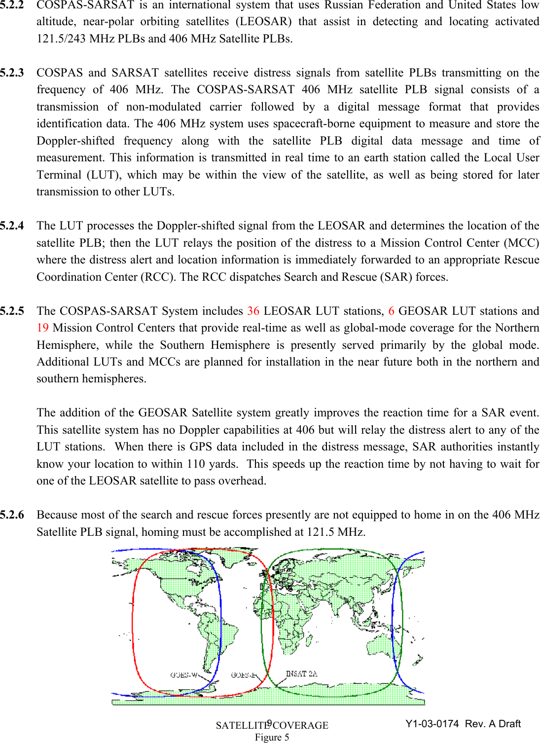 Y1-03-0174  Rev. A Draft 95.2.2  COSPAS-SARSAT is an international system that uses Russian Federation and United States low altitude, near-polar orbiting satellites (LEOSAR) that assist in detecting and locating activated 121.5/243 MHz PLBs and 406 MHz Satellite PLBs.   5.2.3  COSPAS and SARSAT satellites receive distress signals from satellite PLBs transmitting on the frequency of 406 MHz. The COSPAS-SARSAT 406 MHz satellite PLB signal consists of a transmission of non-modulated carrier followed by a digital message format that provides identification data. The 406 MHz system uses spacecraft-borne equipment to measure and store the Doppler-shifted frequency along with the satellite PLB digital data message and time of measurement. This information is transmitted in real time to an earth station called the Local User Terminal (LUT), which may be within the view of the satellite, as well as being stored for later transmission to other LUTs.  5.2.4  The LUT processes the Doppler-shifted signal from the LEOSAR and determines the location of the satellite PLB; then the LUT relays the position of the distress to a Mission Control Center (MCC) where the distress alert and location information is immediately forwarded to an appropriate Rescue Coordination Center (RCC). The RCC dispatches Search and Rescue (SAR) forces.  5.2.5  The COSPAS-SARSAT System includes 36 LEOSAR LUT stations, 6 GEOSAR LUT stations and 19 Mission Control Centers that provide real-time as well as global-mode coverage for the Northern Hemisphere, while the Southern Hemisphere is presently served primarily by the global mode. Additional LUTs and MCCs are planned for installation in the near future both in the northern and southern hemispheres.    The addition of the GEOSAR Satellite system greatly improves the reaction time for a SAR event.  This satellite system has no Doppler capabilities at 406 but will relay the distress alert to any of the LUT stations.  When there is GPS data included in the distress message, SAR authorities instantly know your location to within 110 yards.  This speeds up the reaction time by not having to wait for one of the LEOSAR satellite to pass overhead.   5.2.6  Because most of the search and rescue forces presently are not equipped to home in on the 406 MHz Satellite PLB signal, homing must be accomplished at 121.5 MHz.           SATELLITE COVERAGE Figure 5 