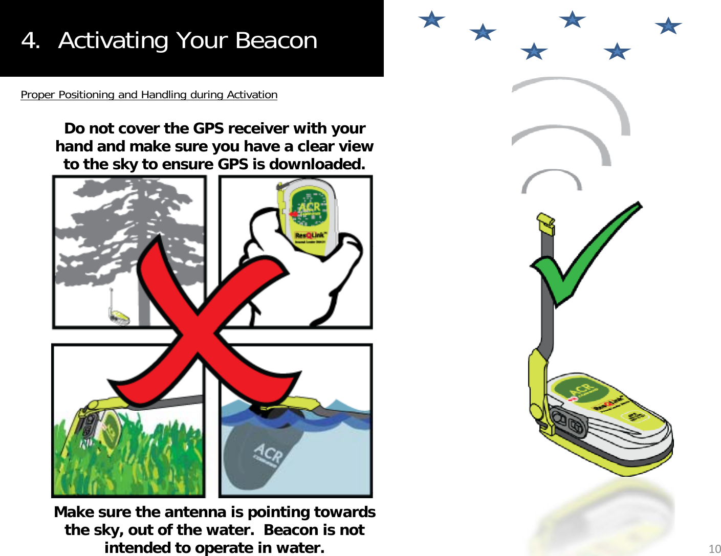 4.  Activating Your BeaconProper Positioning and Handling during ActivationDo not cover the GPS receiver with your hand and make sure you have a clear view to the sky to ensure GPS is downloadedto the sky to ensure GPS is downloaded.10Make sure the antenna is pointing towards the sky, out of the water.  Beacon is not intended to operate in water.