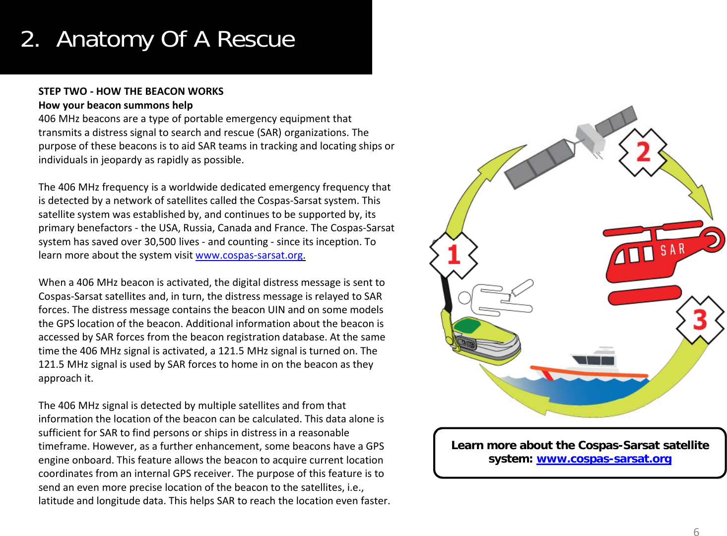 2.  Anatomy Of A RescueSTEPTWO‐ HOWTHEBEACONWORKSHowyourbeaconsummonshelp406MHzbeaconsareatypeofportableemergencyequipmentthattransmitsadistresssignaltosearchandrescue(SAR)organizations.ThepurposeofthesebeaconsistoaidSARteamsintrackingandlocatingshipsorindividuals in jeopardy as rapidly as possibleindividualsinjeopardyasrapidlyaspossible.The406MHzfrequencyisaworldwidededicatedemergencyfrequencythatisdetectedbyanetworkofsatellitescalledtheCospas‐Sarsat system.Thissatellitesystemwasestablishedby,andcontinuestobesupportedby,itsprimarybenefactors‐ theUSA,Russia,CanadaandFrance.TheCospas‐Sarsatt h d 30 500 lidtii it itiTsystemhassavedover30,500lives‐ andcounting‐ sinceitsinception.Tolearnmoreaboutthesystemvisitwww.cospas‐sarsat.org.Whena406MHzbeaconisactivated,thedigitaldistressmessageissenttoCospas‐Sarsat satellitesand,inturn,thedistressmessageisrelayedtoSARforces.ThedistressmessagecontainsthebeaconUINandonsomemodelstheGPSlocationofthebeacon.AdditionalinformationaboutthebeaconisaccessedbySARforcesfromthebeaconregistrationdatabase.Atthesametimethe406MHzsignalisactivated,a121.5MHzsignalisturnedon.The121.5MHzsignalisusedbySARforcestohomeinonthebeaconastheyapproachit.The406MHzsignalisdetectedbymultiplesatellitesandfromthatinformationthelocationofthebeaconcanbecalculated.ThisdataaloneissufficientforSARtofindpersonsorshipsindistressinareasonabletimeframe.However,asafurtherenhancement,somebeaconshaveaGPSengineonboard.ThisfeatureallowsthebeacontoacquirecurrentlocationcoordinatesfromaninternalGPSreceiver.ThepurposeofthisfeatureistoUser TipLearn more about the Cospas-Sarsat satellite system: www.cospas-sarsat.orgppsendanevenmorepreciselocationofthebeacontothesatellites,i.e.,latitudeandlongitudedata.ThishelpsSARtoreachthelocationevenfaster.6