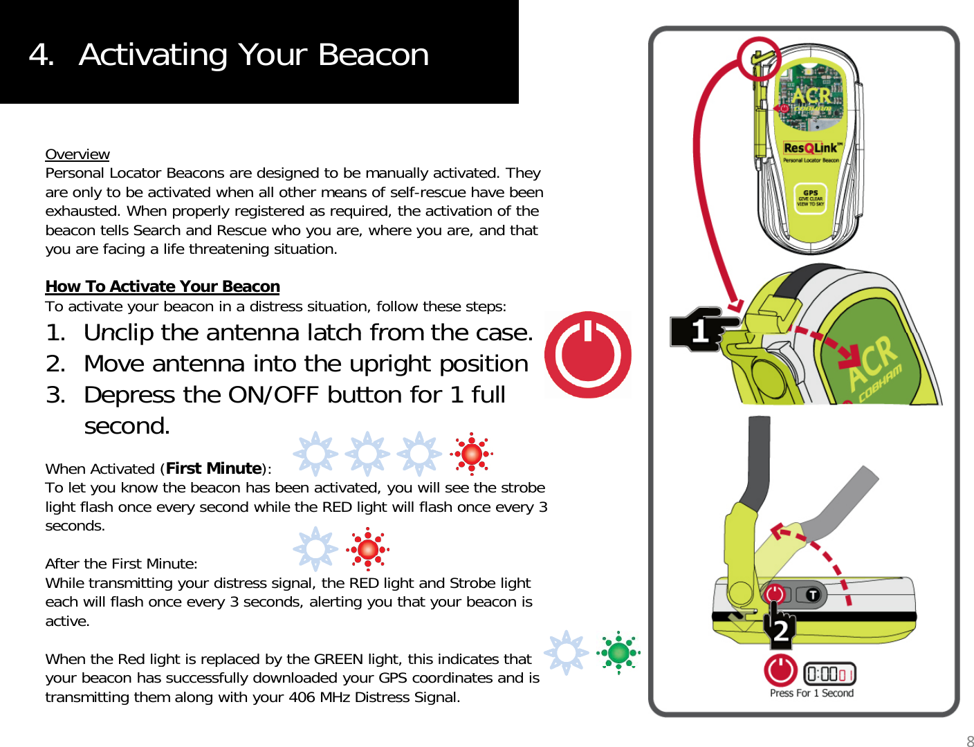 4.  Activating Your BeaconOverviewPersonal Locator Beacons are designed to be manually activated. They are only to be activated when all other means of self-rescue have been exhausted. When properly registered as required, the activation of the beacon tells Search and Rescue who you are, where you are, and that you are facing a life threatening situation.How To Activate Your BeaconTo activate your beacon in a distress situation, follow these steps:1 Unclip the antenna latch from the case1.  Unclip the antenna latch from the case.2.  Move antenna into the upright position  3.  Depress the ON/OFF button for 1 full second.When Activated (First Minute):To let you know the beacon has been activated, you will see the strobe light flash once every second while the RED light will flash once every 3 seconds.After the First Minute:While transmitting your distress signal, the RED light and Strobe light each will flash once every 3 seconds, alerting you that your beacon is active. When the Red light is replaced by the GREEN light, this indicates that gpy g,your beacon has successfully downloaded your GPS coordinates and is transmitting them along with your 406 MHz Distress Signal.8