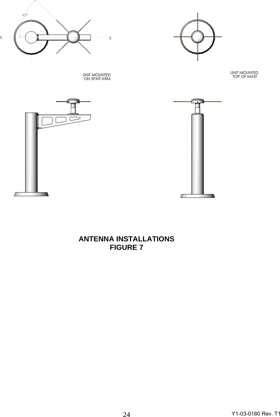  Y1-03-0180 Rev. T1 24   ANTENNA INSTALLATIONS FIGURE 7  