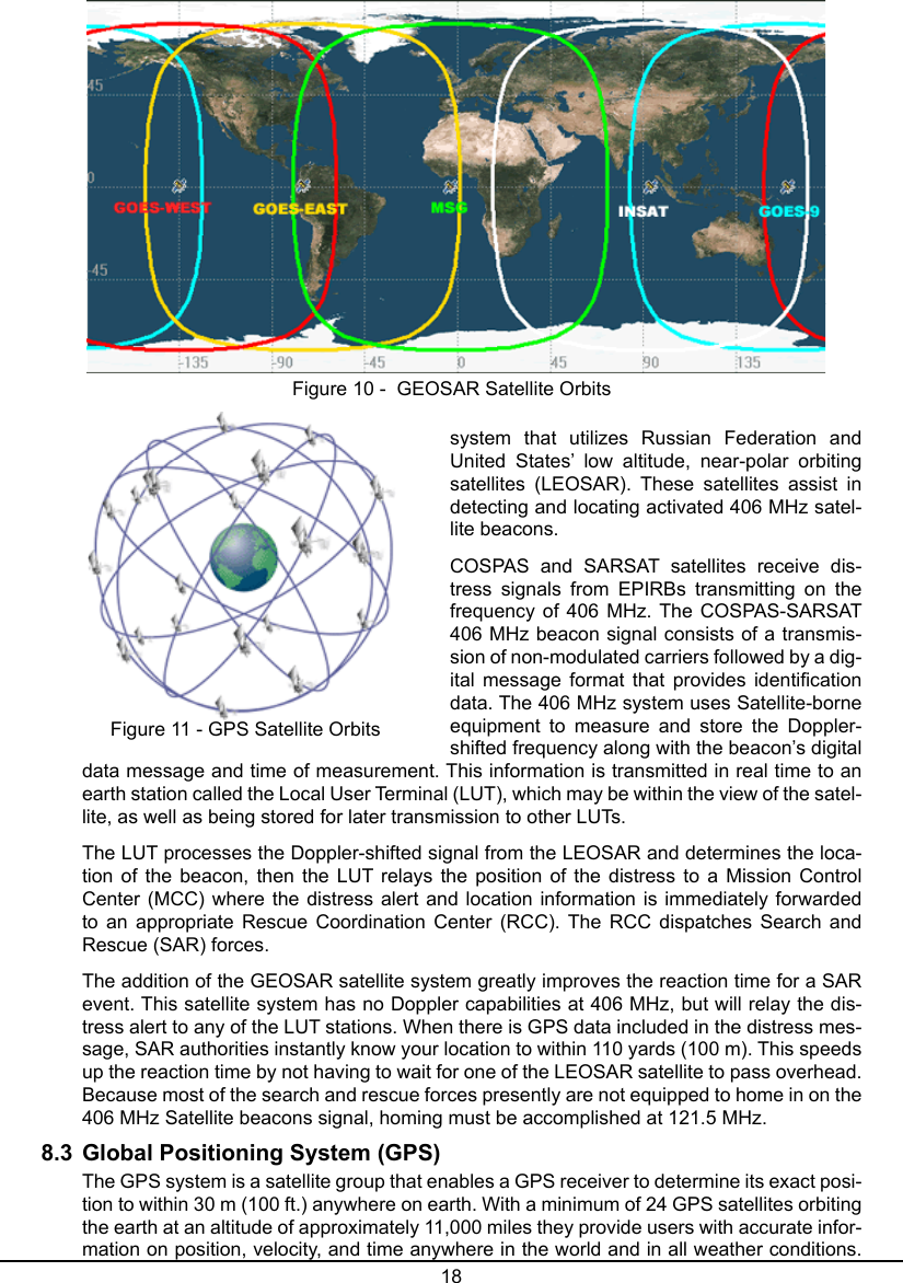 18system  that  utilizes  Russian  Federation  and United  States’  low  altitude,  near-polar  orbiting satellites  (LEOSAR).  These  satellites  assist  in detecting and locating activated 406 MHz satel-lite beacons. COSPAS  and  SARSAT  satellites  receive  dis-tress  signals  from  EPIRBs  transmitting  on  the frequency of 406 MHz. The COSPAS-SARSAT 406 MHz beacon signal consists of a transmis-sion of non-modulated carriers followed by a dig-ital message format  that provides identication data. The 406 MHz system uses Satellite-borne equipment  to  measure  and  store  the  Doppler-shifted frequency along with the beacon’s digital data message and time of measurement. This information is transmitted in real time to an earth station called the Local User Terminal (LUT), which may be within the view of the satel-lite, as well as being stored for later transmission to other LUTs.The LUT processes the Doppler-shifted signal from the LEOSAR and determines the loca-tion of the beacon, then the LUT relays the position of the distress to a  Mission Control Center (MCC) where the distress alert and location information is immediately forwarded to an appropriate  Rescue Coordination Center  (RCC). The  RCC dispatches Search  and Rescue (SAR) forces.The addition of the GEOSAR satellite system greatly improves the reaction time for a SAR event. This satellite system has no Doppler capabilities at 406 MHz, but will relay the dis-tress alert to any of the LUT stations. When there is GPS data included in the distress mes-sage, SAR authorities instantly know your location to within 110 yards (100 m). This speeds up the reaction time by not having to wait for one of the LEOSAR satellite to pass overhead. Because most of the search and rescue forces presently are not equipped to home in on the 406 MHz Satellite beacons signal, homing must be accomplished at 121.5 MHz.8.3  Global Positioning System (GPS) The GPS system is a satellite group that enables a GPS receiver to determine its exact posi-tion to within 30 m (100 ft.) anywhere on earth. With a minimum of 24 GPS satellites orbiting the earth at an altitude of approximately 11,000 miles they provide users with accurate infor-mation on position, velocity, and time anywhere in the world and in all weather conditions.  Fig ure 11 - G PS  S ate llite  O rbits  Figure 11 - GPS Satellite OrbitsFigure 10 -  GEOSAR Satellite Orbits