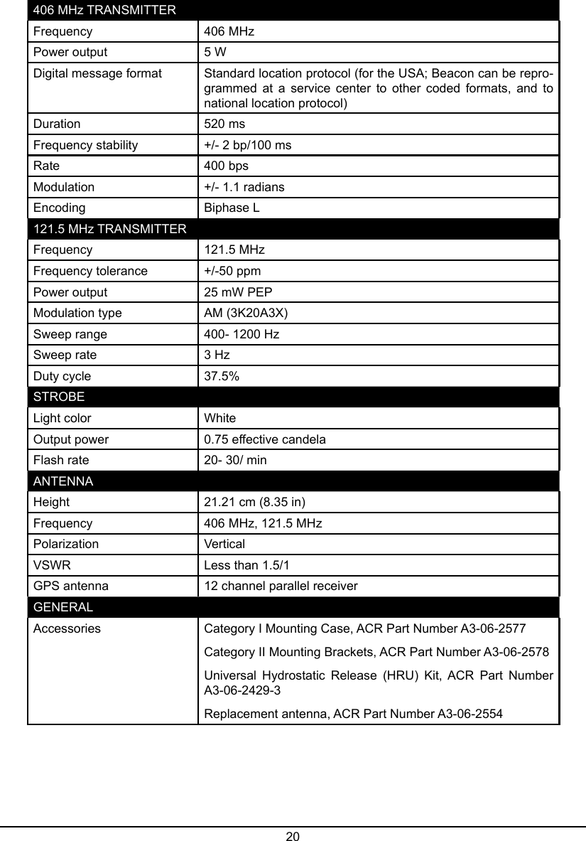 20406 MHz TRANSMITTERFrequency 406 MHzPower output 5 WDigital message format Standard location protocol (for the USA; Beacon can be repro-grammed  at  a  service  center  to  other  coded  formats,  and  to national location protocol) Duration 520 msFrequency stability +/- 2 bp/100 msRate 400 bpsModulation +/- 1.1 radiansEncoding Biphase L121.5 MHz TRANSMITTERFrequency 121.5 MHzFrequency tolerance +/-50 ppmPower output 25 mW PEPModulation type AM (3K20A3X)Sweep range 400- 1200 HzSweep rate 3 HzDuty cycle 37.5%STROBELight color WhiteOutput power 0.75 effective candelaFlash rate 20- 30/ minANTENNAHeight 21.21 cm (8.35 in)Frequency 406 MHz, 121.5 MHzPolarization VerticalVSWR Less than 1.5/1GPS antenna 12 channel parallel receiverGENERALAccessories Category I Mounting Case, ACR Part Number A3-06-2577Category II Mounting Brackets, ACR Part Number A3-06-2578 Universal  Hydrostatic  Release  (HRU)  Kit, ACR  Part  Number A3-06-2429-3  Replacement antenna, ACR Part Number A3-06-2554