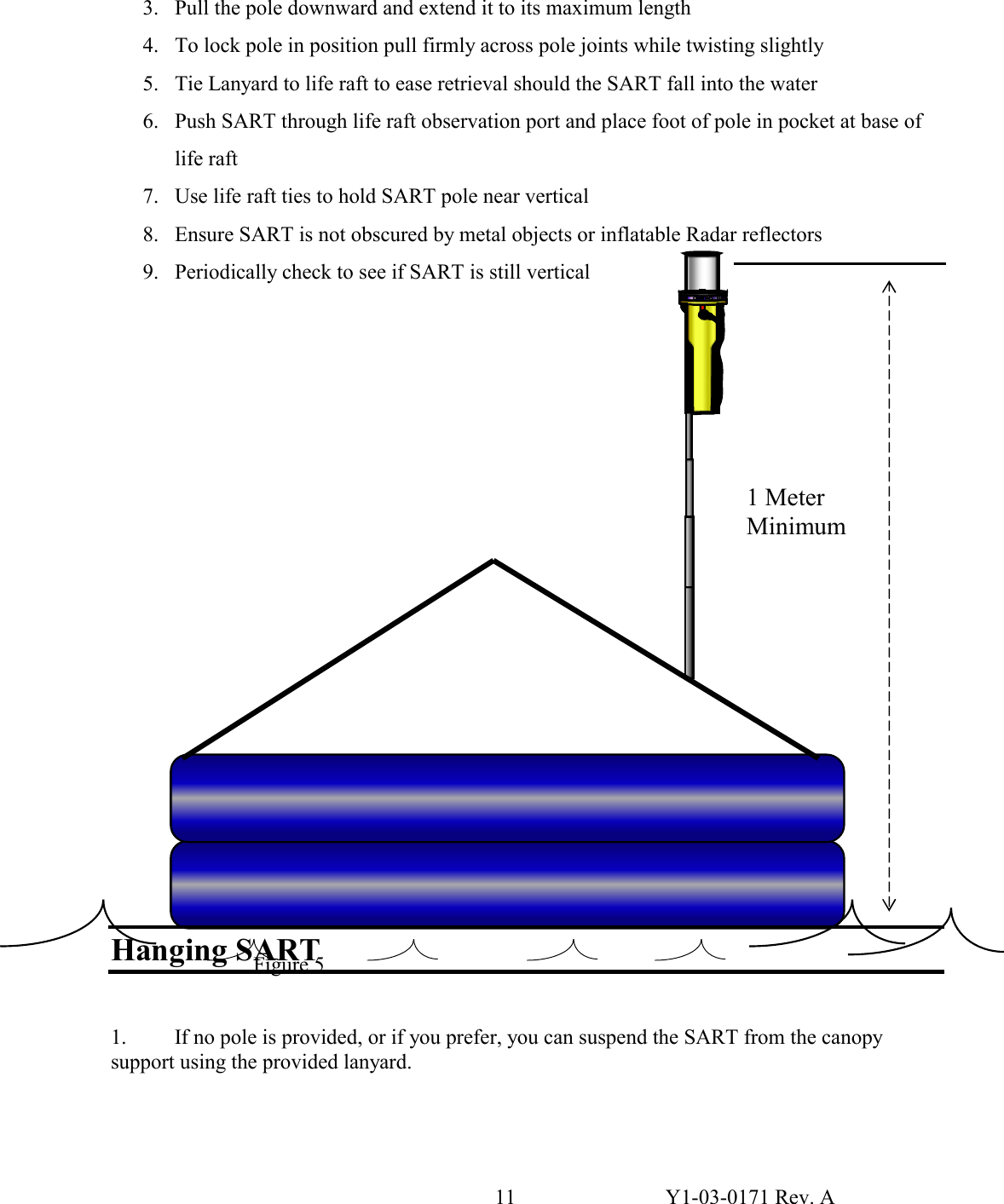 11  Y1-03-0171 Rev. A 1 Meter Minimum 3. Pull the pole downward and extend it to its maximum length 4. To lock pole in position pull firmly across pole joints while twisting slightly 5. Tie Lanyard to life raft to ease retrieval should the SART fall into the water 6. Push SART through life raft observation port and place foot of pole in pocket at base of life raft 7. Use life raft ties to hold SART pole near vertical 8. Ensure SART is not obscured by metal objects or inflatable Radar reflectors 9. Periodically check to see if SART is still vertical                          Hanging SART   1.  If no pole is provided, or if you prefer, you can suspend the SART from the canopy support using the provided lanyard.  Figure 5 