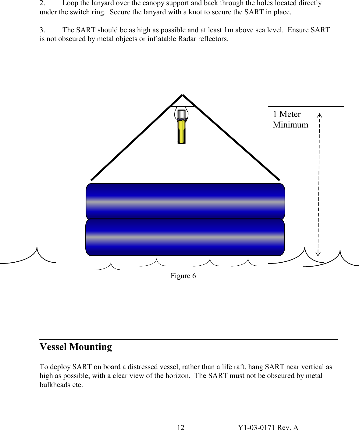 12  Y1-03-0171 Rev. A 1 Meter Minimum 2.  Loop the lanyard over the canopy support and back through the holes located directly under the switch ring.  Secure the lanyard with a knot to secure the SART in place.  3.  The SART should be as high as possible and at least 1m above sea level.  Ensure SART is not obscured by metal objects or inflatable Radar reflectors.                                    Vessel Mounting  To deploy SART on board a distressed vessel, rather than a life raft, hang SART near vertical as high as possible, with a clear view of the horizon.  The SART must not be obscured by metal bulkheads etc.   Figure 6 