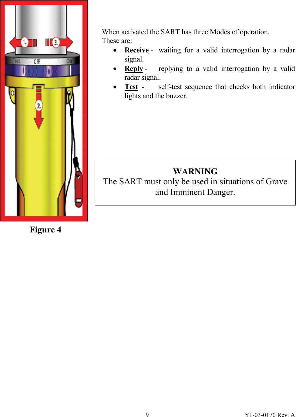 Y1-03-0170 Rev. A 9    When activated the SART has three Modes of operation.   These are: · Receive -  waiting for a valid interrogation by a radar signal.  · Reply -  replying to a valid interrogation by a valid radar signal.  · Test  -  self-test sequence that checks both indicator lights and the buzzer.             WARNING The SART must only be used in situations of Grave and Imminent Danger. Figure 4 