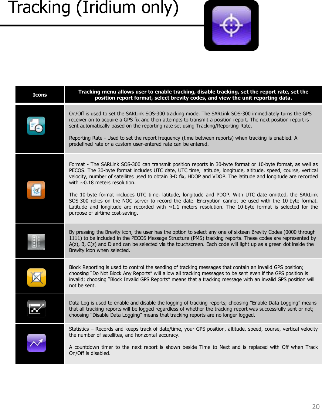 Icons  Tracking menu allows user to enable tracking, disable tracking, set the report rate, set the position report format, select brevity codes, and view the unit reporting data. On/Off is used to set the SARLink SOS-300 tracking mode. The SARLink SOS-300 immediately turns the GPS receiver on to acquire a GPS fix and then attempts to transmit a position report. The next position report is sent automatically based on the reporting rate set using Tracking/Reporting Rate.   Reporting Rate - Used to set the report frequency (time between reports) when tracking is enabled. A predefined rate or a custom user-entered rate can be entered. Format - The SARLink SOS-300 can transmit position reports in 30-byte format or 10-byte format, as well as PECOS. The 30-byte format includes UTC date, UTC time, latitude, longitude, altitude, speed, course, vertical velocity, number of satellites used to obtain 3-D fix, HDOP and VDOP. The latitude and longitude are recorded with ~0.18 meters resolution.   The  10-byte  format  includes  UTC  time,  latitude,  longitude  and  PDOP.  With  UTC  date  omitted,  the  SARLink SOS-300  relies  on  the  NOC  server  to  record  the  date.  Encryption  cannot  be  used  with the  10-byte  format. Latitude  and  longitude  are  recorded  with  ~1.1  meters  resolution.  The  10-byte  format  is  selected  for  the purpose of airtime cost-saving. By pressing the Brevity icon, the user has the option to select any one of sixteen Brevity Codes (0000 through 1111) to be included in the PECOS Message Structure (PMS) tracking reports. These codes are represented by A(z), B, C(z) and D and can be selected via the touchscreen. Each code will light up as a green dot inside the Brevity icon when selected. Block Reporting is used to control the sending of tracking messages that contain an invalid GPS position; choosing “Do Not Block Any Reports” will allow all tracking messages to be sent even if the GPS position is invalid; choosing “Block Invalid GPS Reports” means that a tracking message with an invalid GPS position will not be sent. Data Log is used to enable and disable the logging of tracking reports; choosing “Enable Data Logging” means that all tracking reports will be logged regardless of whether the tracking report was successfully sent or not; choosing “Disable Data Logging” means that tracking reports are no longer logged. Statistics – Records and keeps track of date/time, your GPS position, altitude, speed, course, vertical velocity the number of satellites, and horizontal accuracy.  A  countdown  timer  to  the  next  report  is  shown  beside  Time  to  Next  and  is  replaced  with  Off  when  Track On/Off is disabled.   Tracking (Iridium only) 20 