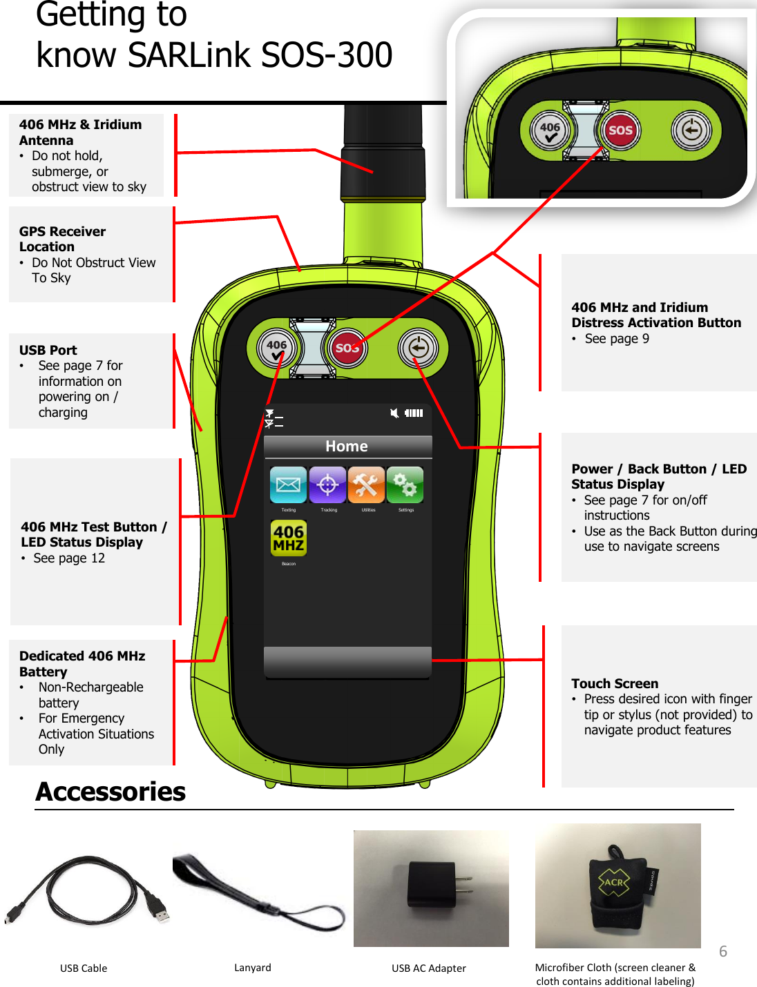 Power / Back Button / LED Status Display •See page 7 for on/off instructions •Use as the Back Button during use to navigate screens GPS Receiver Location •Do Not Obstruct View To Sky 406 MHz Test Button / LED Status Display •See page 12 Touch Screen •Press desired icon with finger tip or stylus (not provided) to navigate product features 406 MHz &amp; Iridium Antenna •Do not hold, submerge, or obstruct view to sky Accessories USB Port •See page 7 for information on powering on / charging Dedicated 406 MHz Battery •Non-Rechargeable battery •For Emergency Activation Situations Only Lanyard 6 USB AC Adapter 406 MHz and Iridium Distress Activation Button  •See page 9 USB Cable Texting  Tracking  Utilities  Settings Beacon Home Getting to know SARLink SOS-300 Microfiber Cloth (screen cleaner &amp; cloth contains additional labeling) 