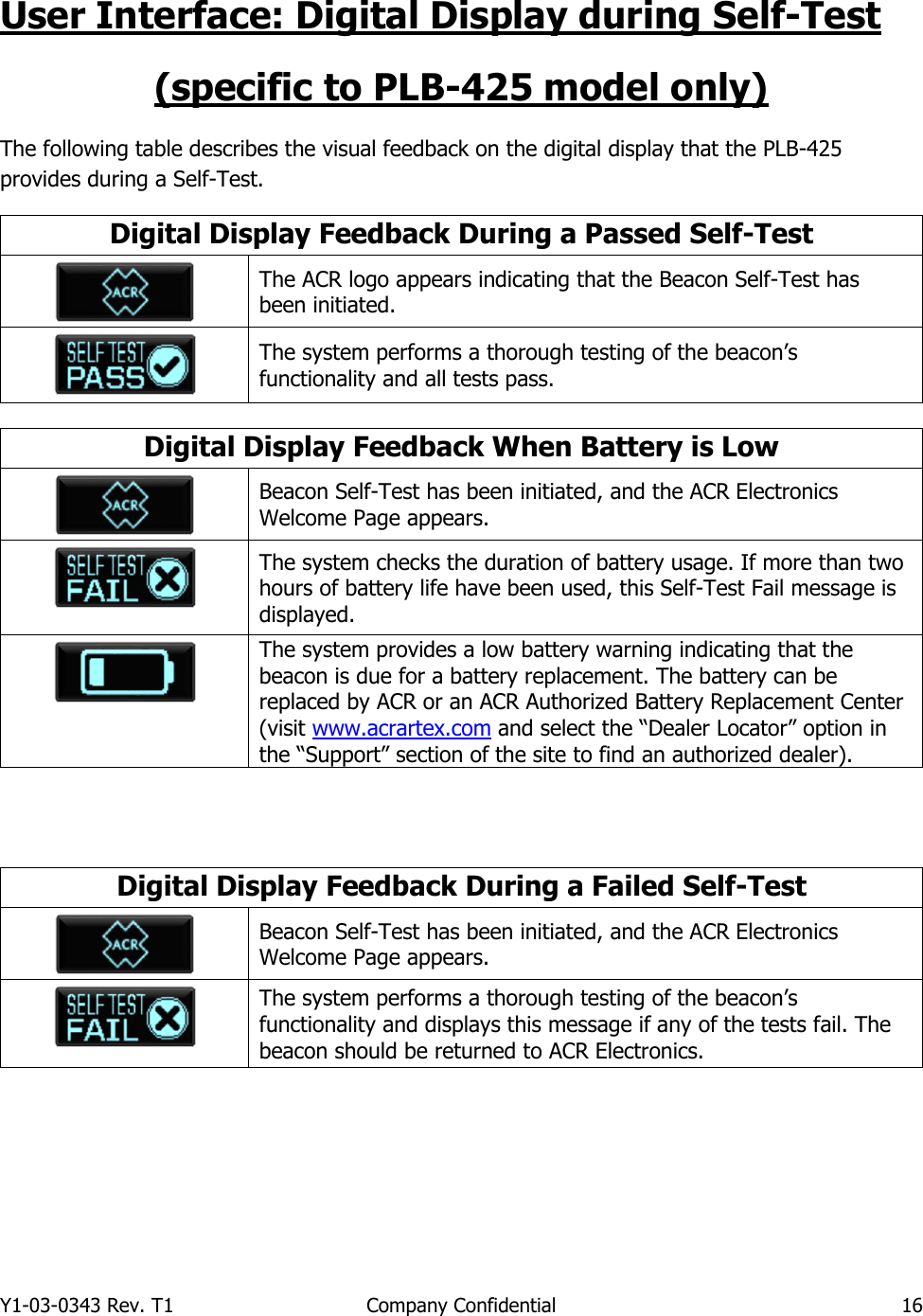 Y1-03-0343 Rev. T1  Company Confidential  16  User Interface: Digital Display during Self-Test (specific to PLB-425 model only) The following table describes the visual feedback on the digital display that the PLB-425 provides during a Self-Test.  Digital Display Feedback During a Passed Self-Test  The ACR logo appears indicating that the Beacon Self-Test has been initiated.  The system performs a thorough testing of the beacon’s functionality and all tests pass.   Digital Display Feedback When Battery is Low  Beacon Self-Test has been initiated, and the ACR Electronics Welcome Page appears.  The system checks the duration of battery usage. If more than two hours of battery life have been used, this Self-Test Fail message is displayed.  The system provides a low battery warning indicating that the beacon is due for a battery replacement. The battery can be replaced by ACR or an ACR Authorized Battery Replacement Center (visit www.acrartex.com and select the “Dealer Locator” option in the “Support” section of the site to find an authorized dealer).    Digital Display Feedback During a Failed Self-Test  Beacon Self-Test has been initiated, and the ACR Electronics Welcome Page appears.  The system performs a thorough testing of the beacon’s functionality and displays this message if any of the tests fail. The beacon should be returned to ACR Electronics.    