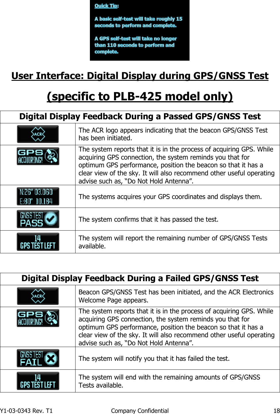 Y1-03-0343 Rev. T1  Company Confidential  18     User Interface: Digital Display during GPS/GNSS Test (specific to PLB-425 model only) Digital Display Feedback During a Passed GPS/GNSS Test  The ACR logo appears indicating that the beacon GPS/GNSS Test has been initiated.  The system reports that it is in the process of acquiring GPS. While acquiring GPS connection, the system reminds you that for optimum GPS performance, position the beacon so that it has a clear view of the sky. It will also recommend other useful operating advise such as, “Do Not Hold Antenna”.  The systems acquires your GPS coordinates and displays them.  The system confirms that it has passed the test.  The system will report the remaining number of GPS/GNSS Tests available.  Digital Display Feedback During a Failed GPS/GNSS Test  Beacon GPS/GNSS Test has been initiated, and the ACR Electronics Welcome Page appears.  The system reports that it is in the process of acquiring GPS. While acquiring GPS connection, the system reminds you that for optimum GPS performance, position the beacon so that it has a clear view of the sky. It will also recommend other useful operating advise such as, “Do Not Hold Antenna”.  The system will notify you that it has failed the test.  The system will end with the remaining amounts of GPS/GNSS Tests available. 