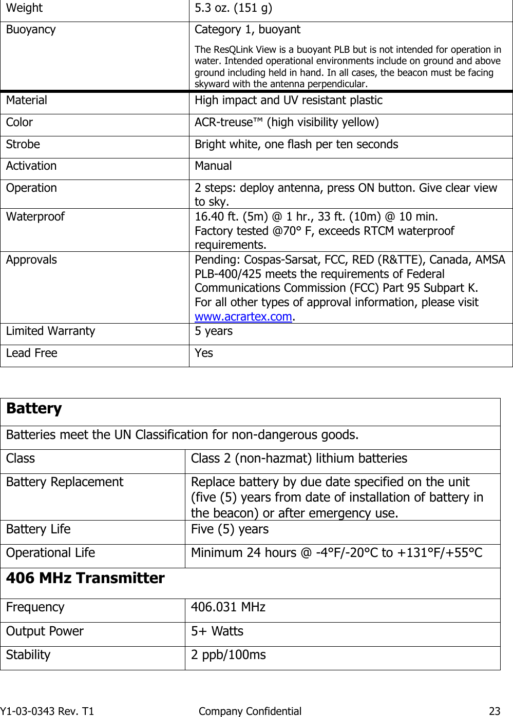 Y1-03-0343 Rev. T1  Company Confidential  23  Weight 5.3 oz. (151 g) Buoyancy Category 1, buoyant  The ResQLink View is a buoyant PLB but is not intended for operation in water. Intended operational environments include on ground and above ground including held in hand. In all cases, the beacon must be facing skyward with the antenna perpendicular. Material High impact and UV resistant plastic Color ACR-treuse™ (high visibility yellow) Strobe Bright white, one flash per ten seconds Activation Manual Operation 2 steps: deploy antenna, press ON button. Give clear view to sky. Waterproof 16.40 ft. (5m) @ 1 hr., 33 ft. (10m) @ 10 min.  Factory tested @70° F, exceeds RTCM waterproof requirements. Approvals Pending: Cospas-Sarsat, FCC, RED (R&amp;TTE), Canada, AMSA  PLB-400/425 meets the requirements of Federal Communications Commission (FCC) Part 95 Subpart K.  For all other types of approval information, please visit www.acrartex.com.  Limited Warranty 5 years Lead Free Yes   Battery Batteries meet the UN Classification for non-dangerous goods. Class Class 2 (non-hazmat) lithium batteries Battery Replacement  Replace battery by due date specified on the unit (five (5) years from date of installation of battery in the beacon) or after emergency use. Battery Life  Five (5) years Operational Life Minimum 24 hours @ -4°F/-20°C to +131°F/+55°C 406 MHz Transmitter Frequency 406.031 MHz Output Power 5+ Watts Stability 2 ppb/100ms 