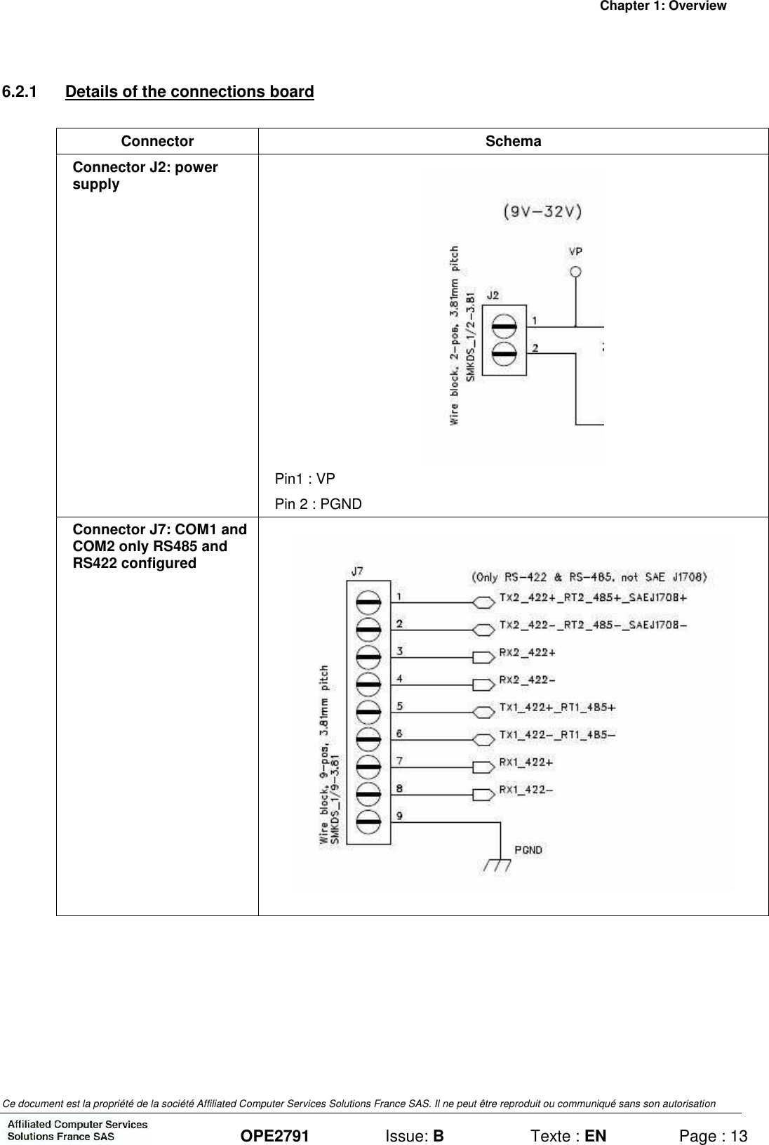 Chapter 1: Overview Ce document est la propriété de la société Affiliated Computer Services Solutions France SAS. Il ne peut être reproduit ou communiqué sans son autorisation  OPE2791  Issue: B  Texte : EN  Page : 13 6.2.1  Details of the connections board  Connector  Schema Connector J2: power supply  Pin1 : VP Pin 2 : PGND Connector J7: COM1 and COM2 only RS485 and RS422 configured    