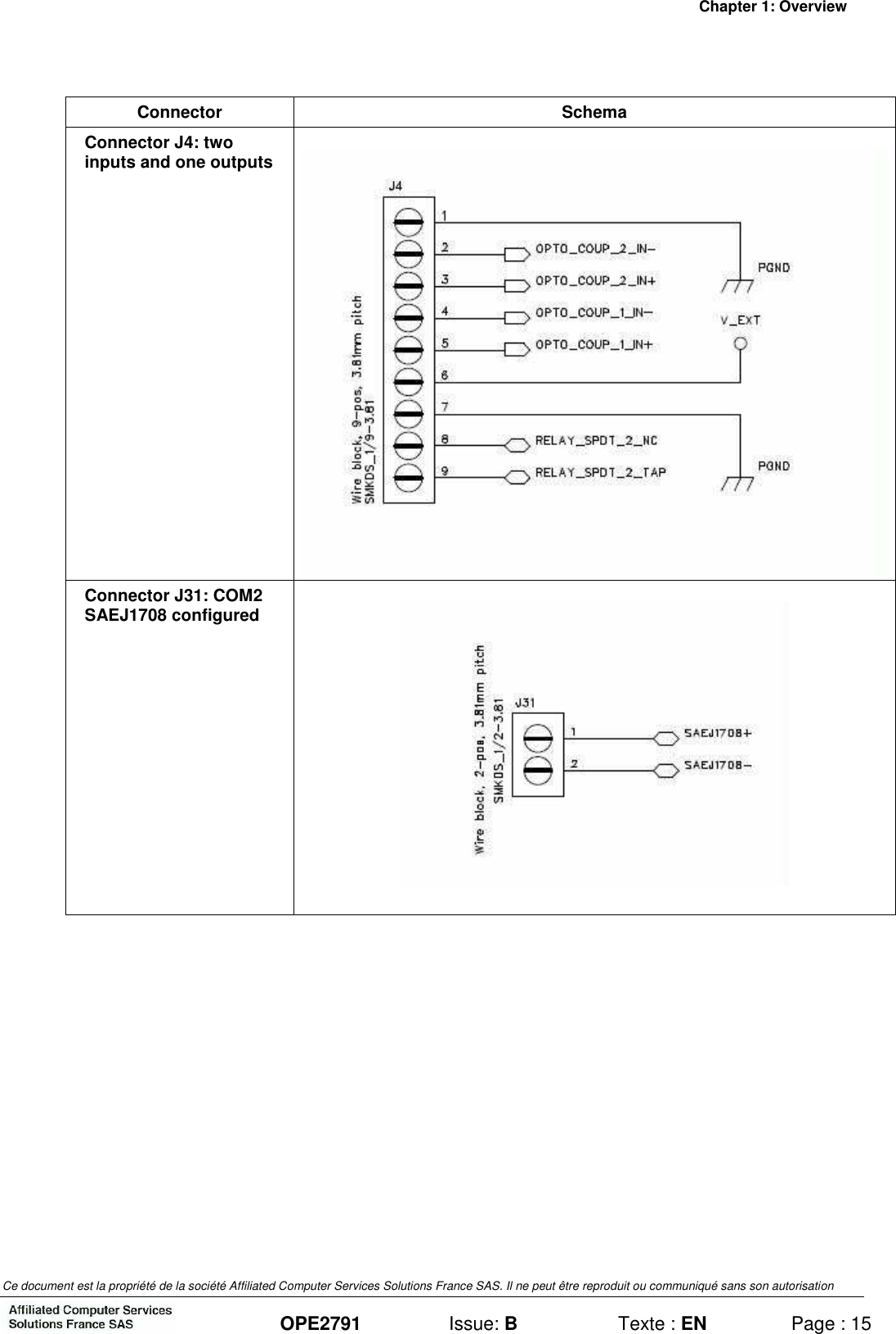Chapter 1: Overview Ce document est la propriété de la société Affiliated Computer Services Solutions France SAS. Il ne peut être reproduit ou communiqué sans son autorisation  OPE2791  Issue: B  Texte : EN  Page : 15  Connector  Schema Connector J4: two inputs and one outputs  Connector J31: COM2 SAEJ1708 configured    