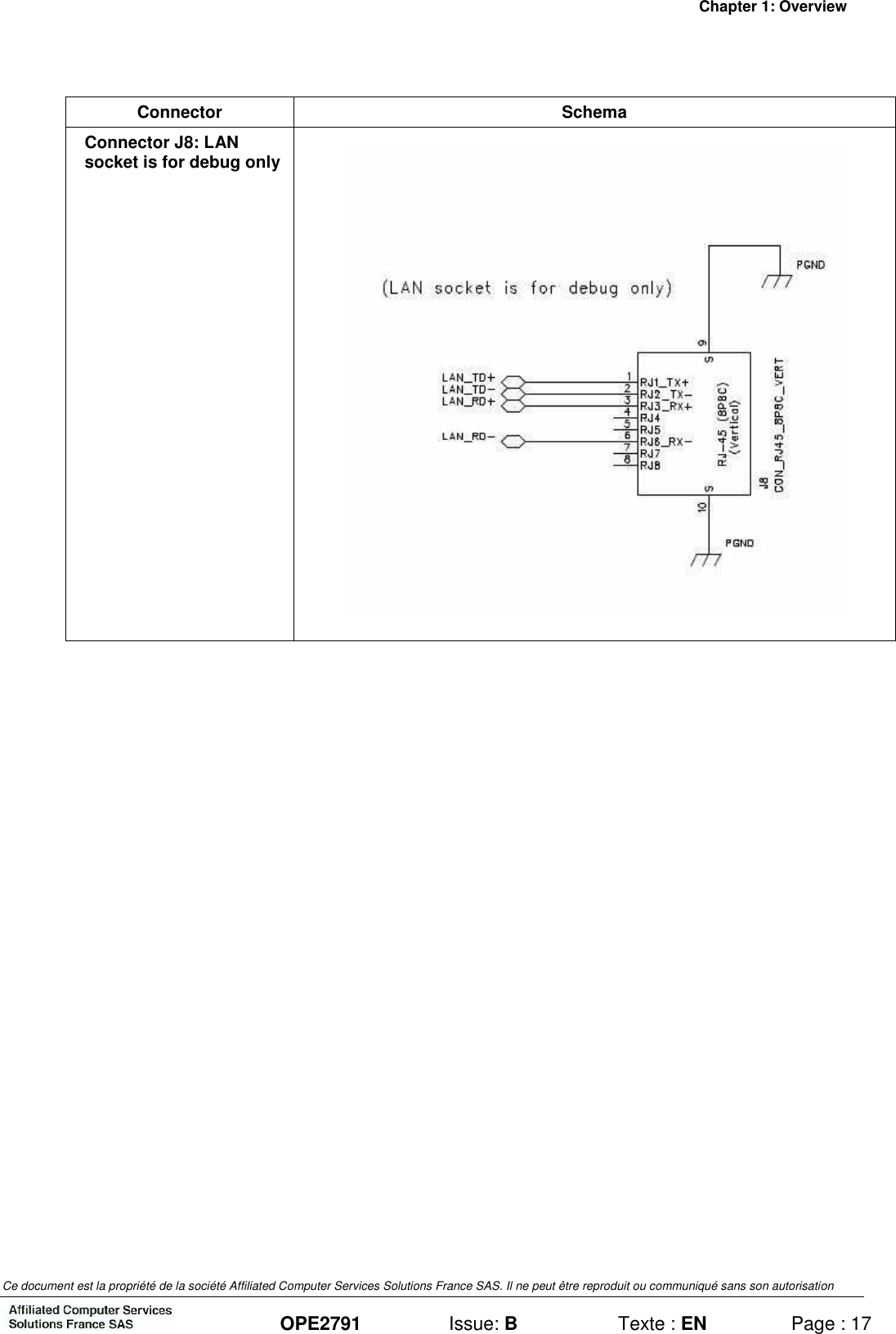 Chapter 1: Overview Ce document est la propriété de la société Affiliated Computer Services Solutions France SAS. Il ne peut être reproduit ou communiqué sans son autorisation  OPE2791  Issue: B  Texte : EN  Page : 17  Connector   Schema Connector J8: LAN socket is for debug only    