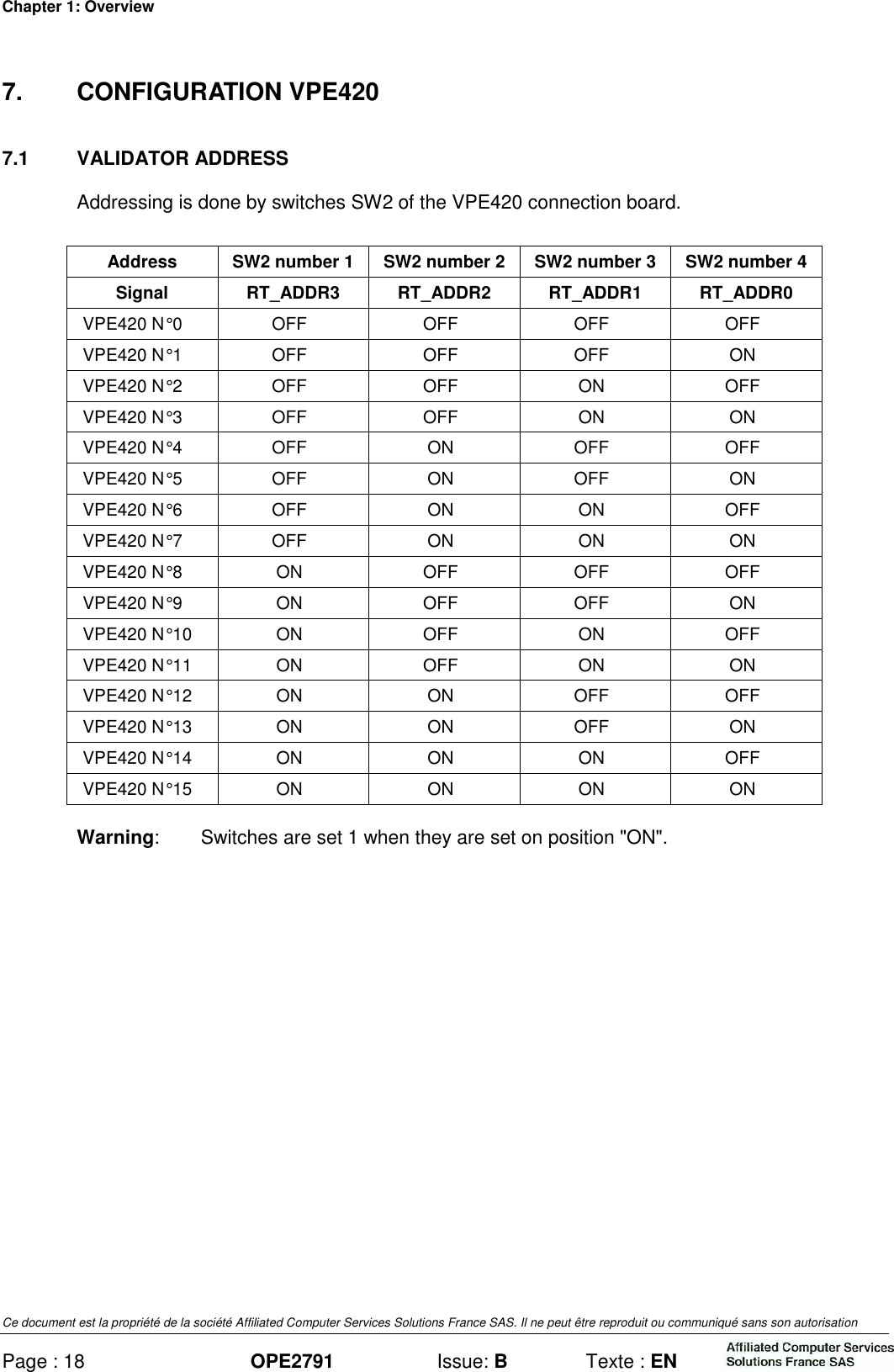 Chapter 1: Overview Ce document est la propriété de la société Affiliated Computer Services Solutions France SAS. Il ne peut être reproduit ou communiqué sans son autorisation Page : 18 OPE2791  Issue: B  Texte : EN  7.  CONFIGURATION VPE420 7.1  VALIDATOR ADDRESS Addressing is done by switches SW2 of the VPE420 connection board.  Address  SW2 number 1  SW2 number 2  SW2 number 3  SW2 number 4  Signal  RT_ADDR3  RT_ADDR2  RT_ADDR1  RT_ADDR0 VPE420 N° 0  OFF  OFF  OFF  OFF VPE420 N° 1  OFF  OFF  OFF  ON VPE420 N° 2  OFF  OFF  ON  OFF VPE420 N° 3  OFF  OFF  ON  ON VPE420 N° 4  OFF  ON  OFF  OFF VPE420 N° 5  OFF  ON  OFF  ON VPE420 N° 6  OFF  ON  ON  OFF VPE420 N° 7  OFF  ON  ON  ON VPE420 N° 8  ON  OFF  OFF  OFF VPE420 N° 9  ON  OFF  OFF  ON VPE420 N° 10  ON  OFF  ON  OFF VPE420 N° 11  ON  OFF  ON  ON VPE420 N° 12  ON  ON  OFF  OFF VPE420 N° 13  ON  ON  OFF  ON VPE420 N° 14  ON  ON  ON  OFF VPE420 N° 15  ON  ON  ON  ON Warning:  Switches are set 1 when they are set on position &quot;ON&quot;.  