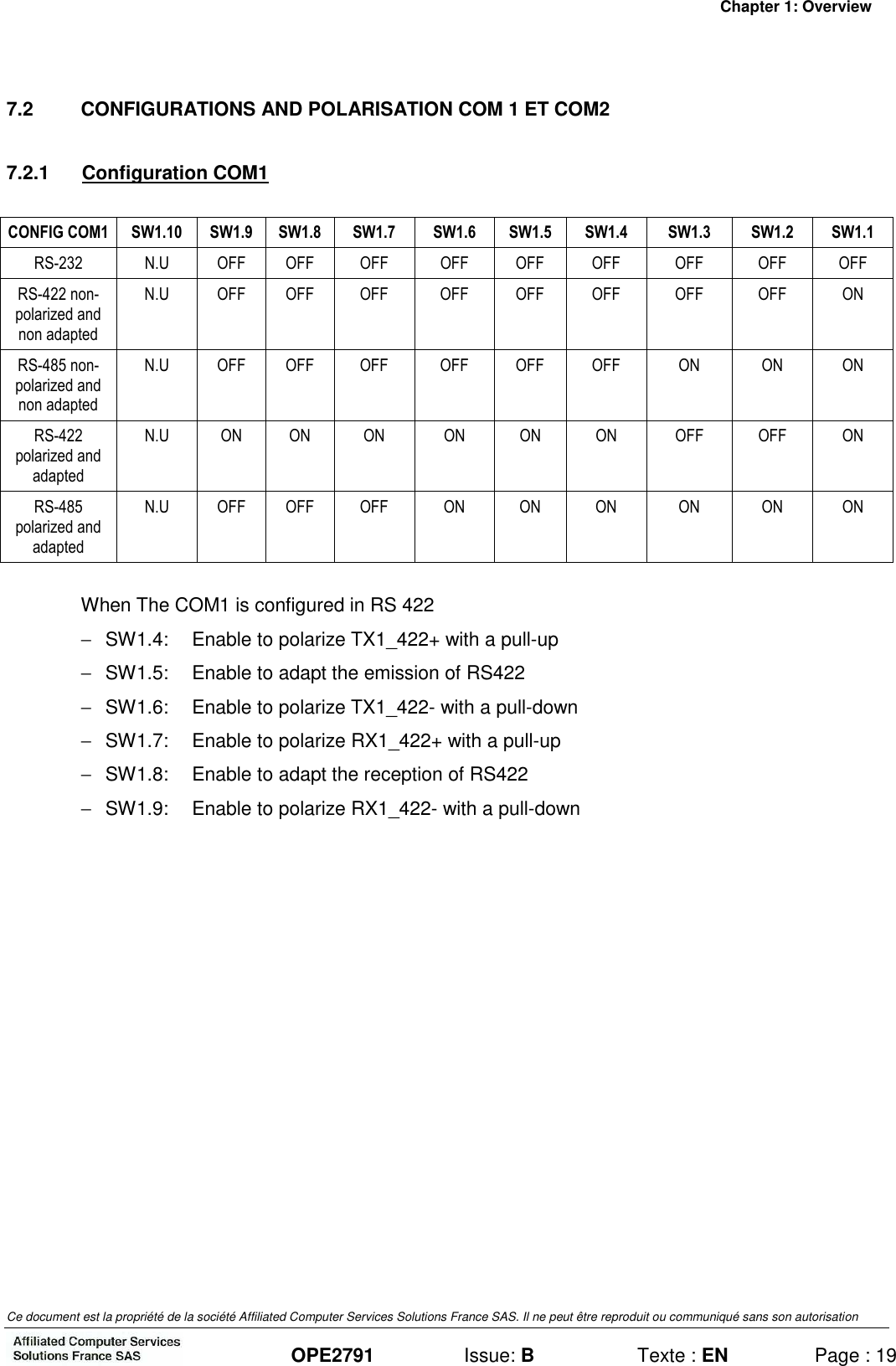 Chapter 1: Overview Ce document est la propriété de la société Affiliated Computer Services Solutions France SAS. Il ne peut être reproduit ou communiqué sans son autorisation  OPE2791  Issue: B  Texte : EN  Page : 19 7.2  CONFIGURATIONS AND POLARISATION COM 1 ET COM2 7.2.1  Configuration COM1  CONFIG COM1 SW1.10  SW1.9  SW1.8  SW1.7  SW1.6  SW1.5  SW1.4  SW1.3  SW1.2  SW1.1 RS-232  N.U  OFF  OFF  OFF  OFF  OFF  OFF  OFF  OFF  OFF RS-422 non- polarized and non adapted N.U  OFF  OFF  OFF  OFF  OFF  OFF  OFF  OFF  ON RS-485 non- polarized and non adapted N.U  OFF  OFF  OFF  OFF  OFF  OFF  ON  ON  ON RS-422 polarized and adapted N.U  ON  ON  ON  ON  ON  ON  OFF  OFF  ON RS-485 polarized and adapted N.U  OFF  OFF  OFF  ON  ON  ON  ON  ON  ON When The COM1 is configured in RS 422 −  SW1.4:  Enable to polarize TX1_422+ with a pull-up −  SW1.5:  Enable to adapt the emission of RS422 −  SW1.6:  Enable to polarize TX1_422- with a pull-down −  SW1.7:  Enable to polarize RX1_422+ with a pull-up −  SW1.8:  Enable to adapt the reception of RS422 −  SW1.9:  Enable to polarize RX1_422- with a pull-down  