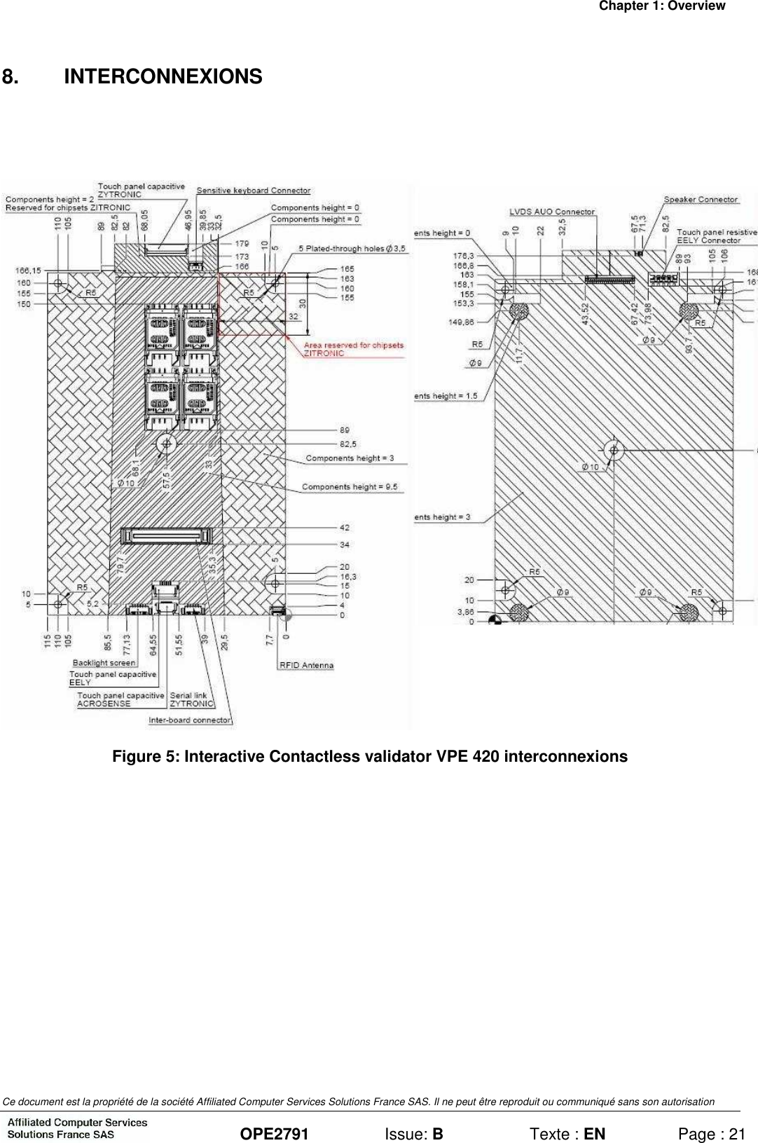Chapter 1: Overview Ce document est la propriété de la société Affiliated Computer Services Solutions France SAS. Il ne peut être reproduit ou communiqué sans son autorisation  OPE2791  Issue: B  Texte : EN  Page : 21 8.  INTERCONNEXIONS   Figure 5: Interactive Contactless validator VPE 420 interconnexions  