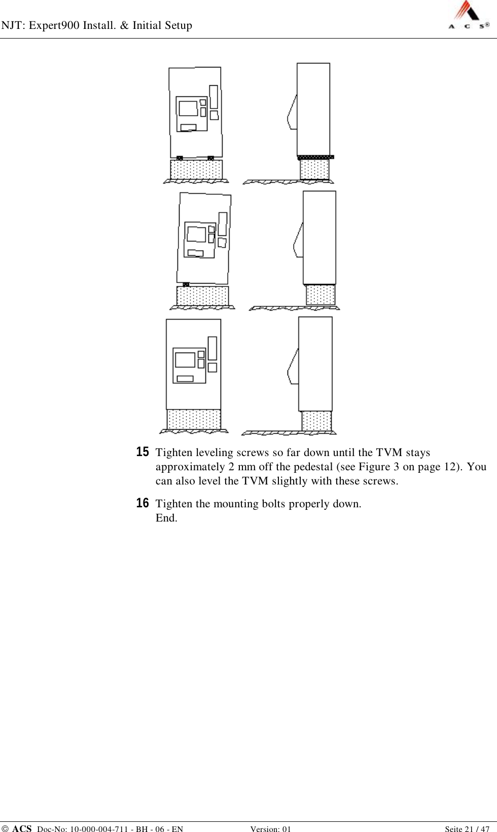 NJT: Expert900 Install. &amp; Initial Setup    ACS  Doc-No: 10-000-004-711 - BH - 06 - EN Version: 01  Seite 21 / 47    15  Tighten leveling screws so far down until the TVM stays approximately 2 mm off the pedestal (see Figure 3 on page 12). You can also level the TVM slightly with these screws. 16  Tighten the mounting bolts properly down. End. 