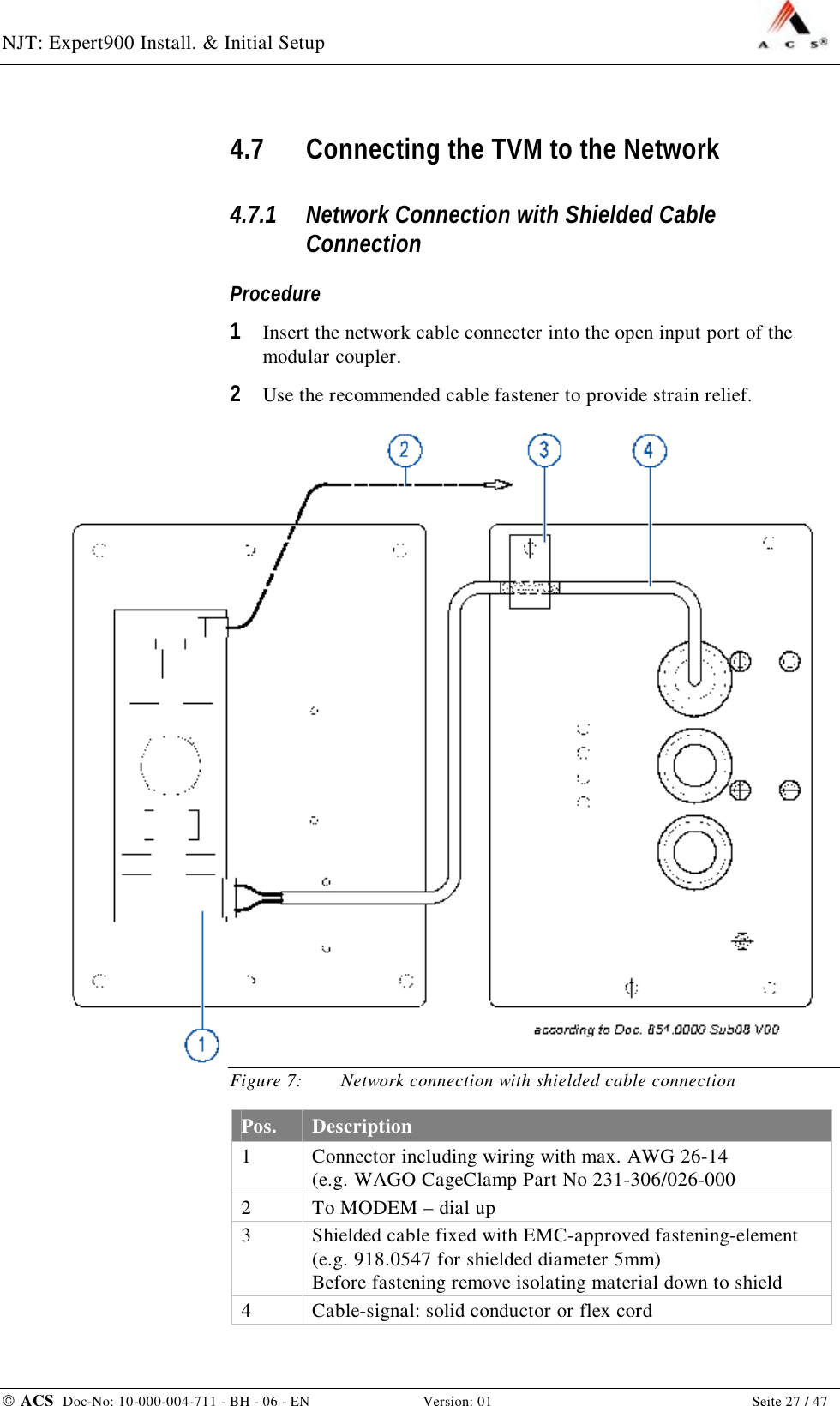 NJT: Expert900 Install. &amp; Initial Setup    ACS  Doc-No: 10-000-004-711 - BH - 06 - EN Version: 01  Seite 27 / 47 4.7 Connecting the TVM to the Network 4.7.1 Network Connection with Shielded Cable Connection Procedure 1  Insert the network cable connecter into the open input port of the modular coupler. 2  Use the recommended cable fastener to provide strain relief.  Figure 7: Network connection with shielded cable connection Pos.  Description 1  Connector including wiring with max. AWG 26-14 (e.g. WAGO CageClamp Part No 231-306/026-000 2  To MODEM – dial up 3  Shielded cable fixed with EMC-approved fastening-element (e.g. 918.0547 for shielded diameter 5mm) Before fastening remove isolating material down to shield 4  Cable-signal: solid conductor or flex cord 