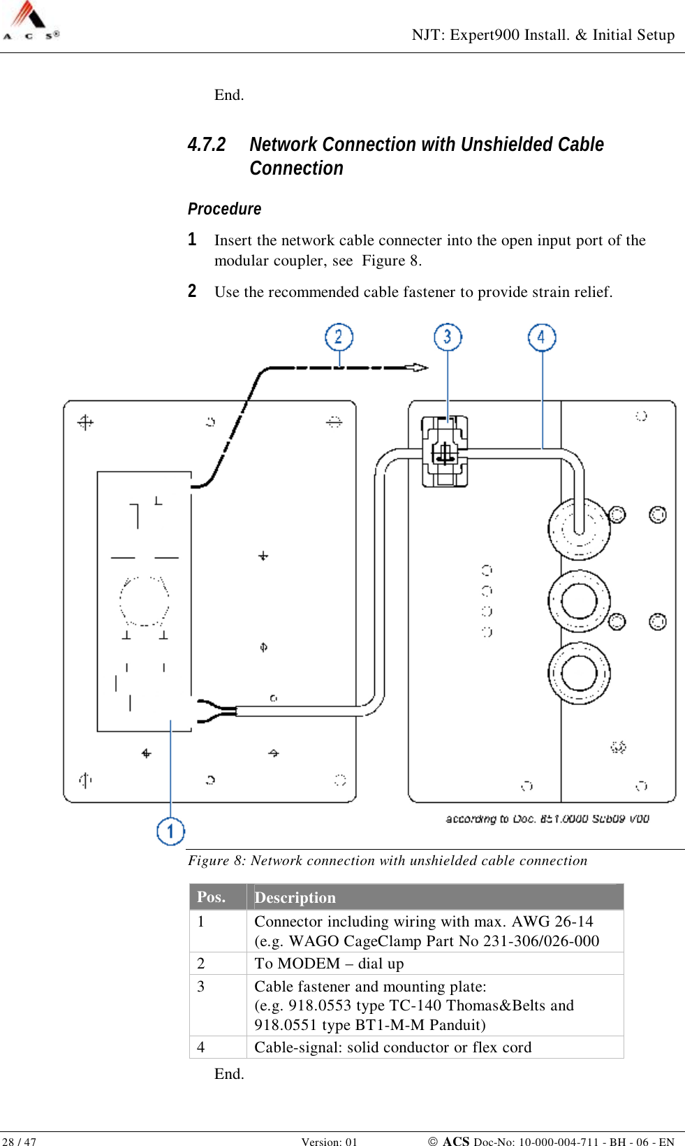  NJT: Expert900 Install. &amp; Initial Setup 28 / 47   Version: 01    ACS Doc-No: 10-000-004-711 - BH - 06 - EN End. 4.7.2 Network Connection with Unshielded Cable Connection Procedure 1  Insert the network cable connecter into the open input port of the modular coupler, see  Figure 8. 2  Use the recommended cable fastener to provide strain relief.  Figure 8: Network connection with unshielded cable connection Pos.  Description 1  Connector including wiring with max. AWG 26-14 (e.g. WAGO CageClamp Part No 231-306/026-000 2  To MODEM – dial up 3  Cable fastener and mounting plate: (e.g. 918.0553 type TC-140 Thomas&amp;Belts and 918.0551 type BT1-M-M Panduit) 4  Cable-signal: solid conductor or flex cord End. 