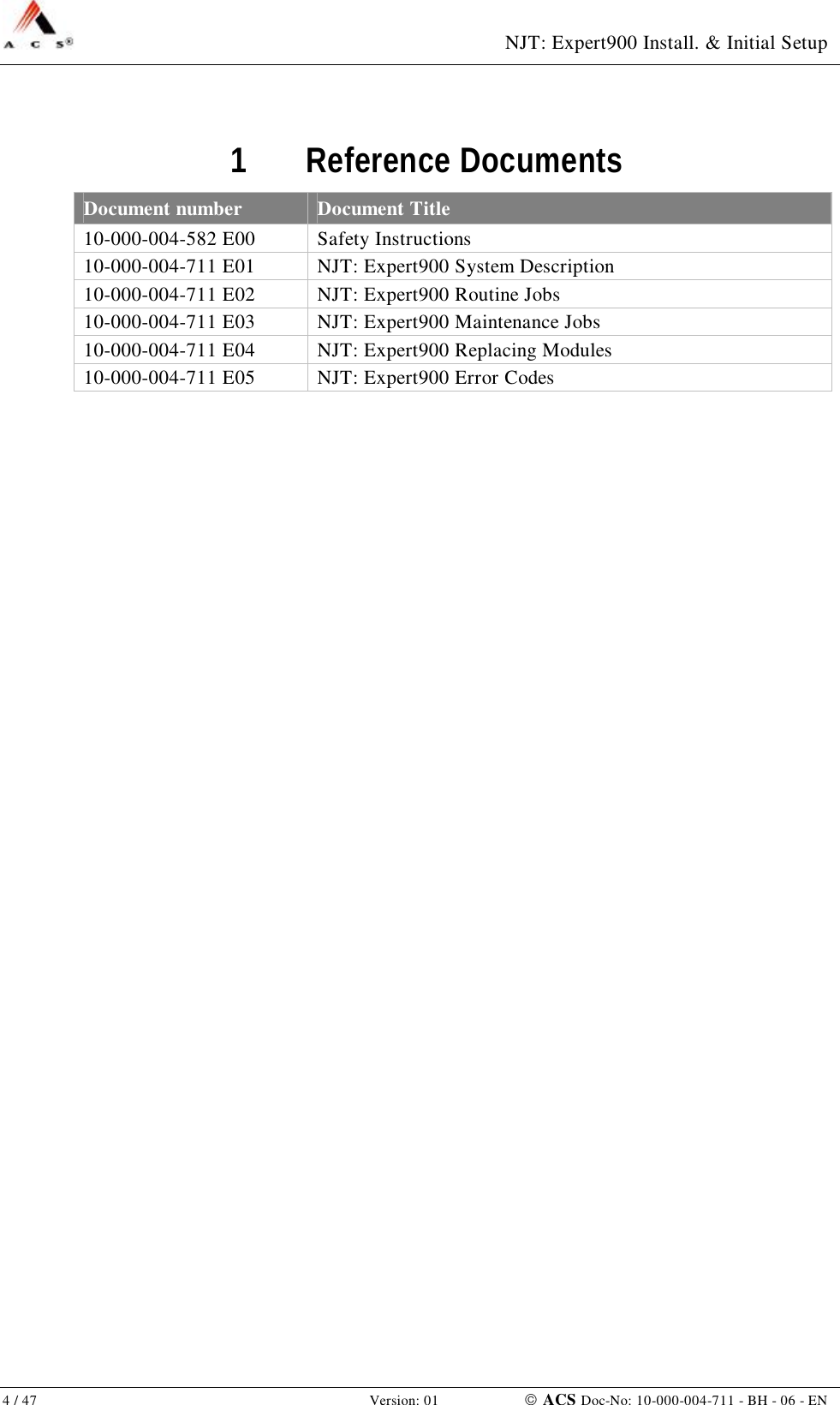  NJT: Expert900 Install. &amp; Initial Setup 4 / 47   Version: 01    ACS Doc-No: 10-000-004-711 - BH - 06 - EN 1 Reference Documents Document number  Document Title 10-000-004-582 E00  Safety Instructions 10-000-004-711 E01  NJT: Expert900 System Description 10-000-004-711 E02  NJT: Expert900 Routine Jobs 10-000-004-711 E03  NJT: Expert900 Maintenance Jobs 10-000-004-711 E04  NJT: Expert900 Replacing Modules 10-000-004-711 E05  NJT: Expert900 Error Codes 