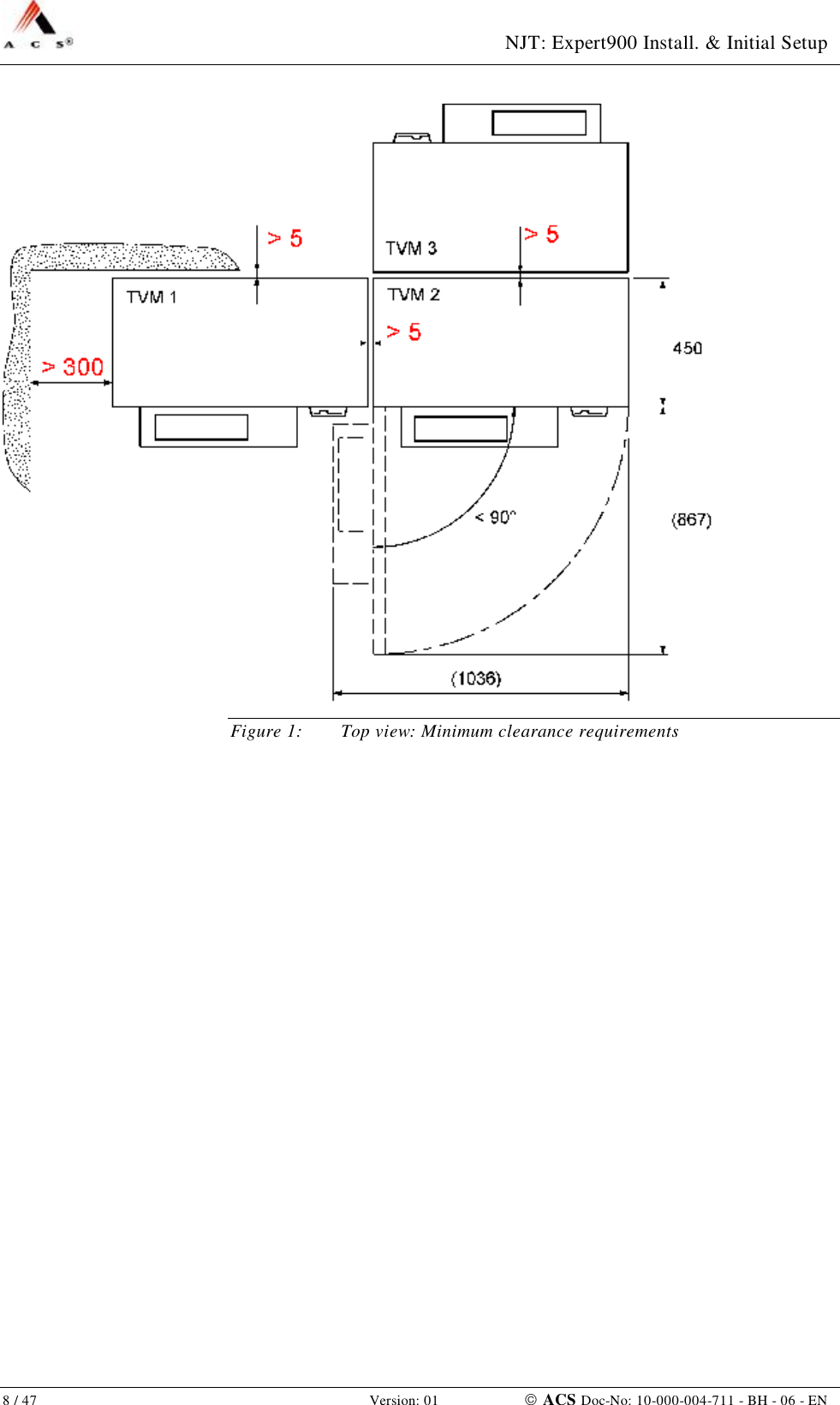  NJT: Expert900 Install. &amp; Initial Setup 8 / 47   Version: 01    ACS Doc-No: 10-000-004-711 - BH - 06 - EN  Figure 1: Top view: Minimum clearance requirements 