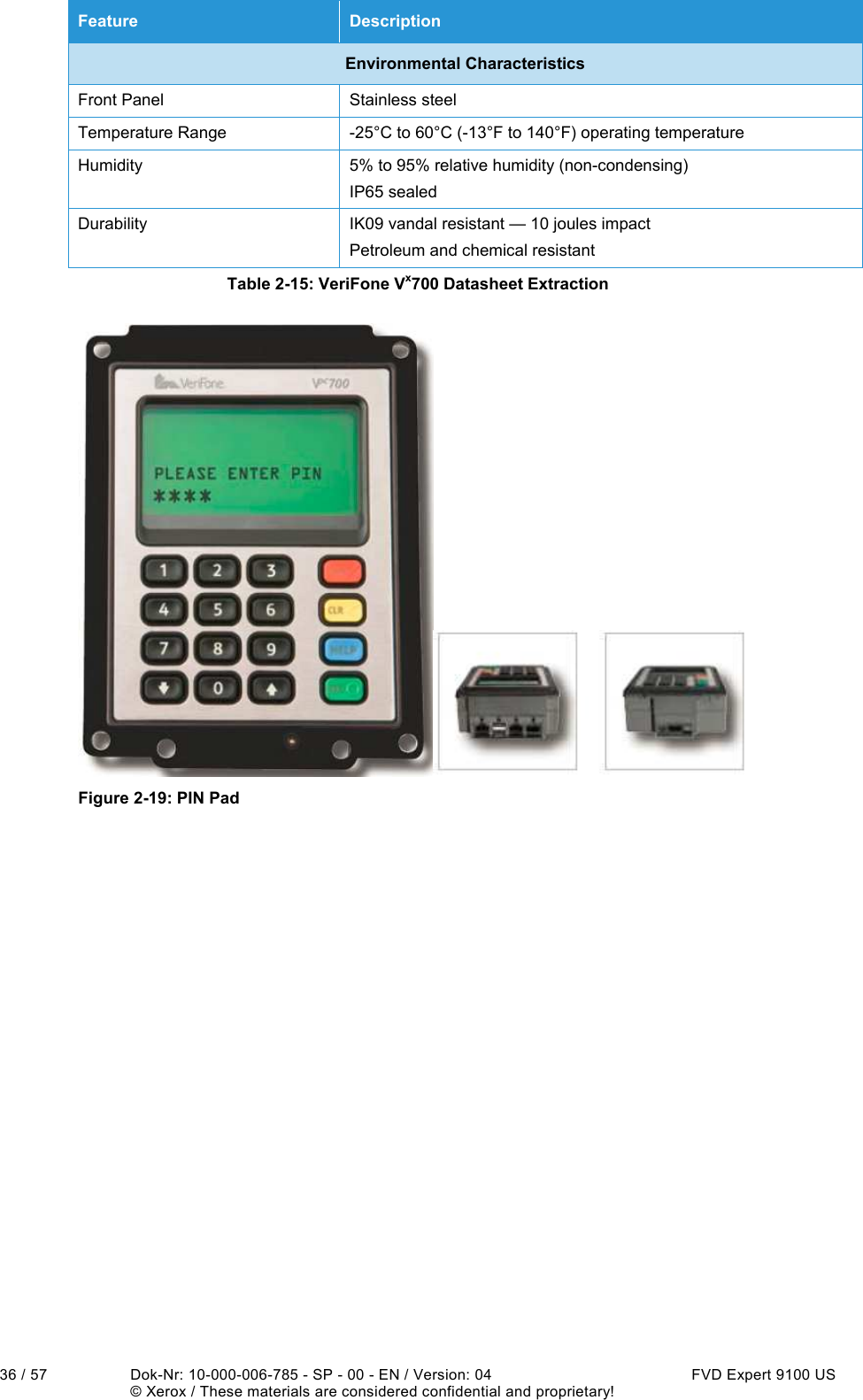  36 / 57  Dok-Nr: 10-000-006-785 - SP - 00 - EN / Version: 04  FVD Expert 9100 US   © Xerox / These materials are considered confidential and proprietary! Feature  Description Environmental Characteristics Front Panel  Stainless steel Temperature Range  -25°C to 60°C (-13°F to 140°F) operating temperature Humidity  5% to 95% relative humidity (non-condensing) IP65 sealed Durability  IK09 vandal resistant — 10 joules impact Petroleum and chemical resistant Table 2-15: VeriFone Vx700 Datasheet Extraction  Figure 2-19: PIN Pad    