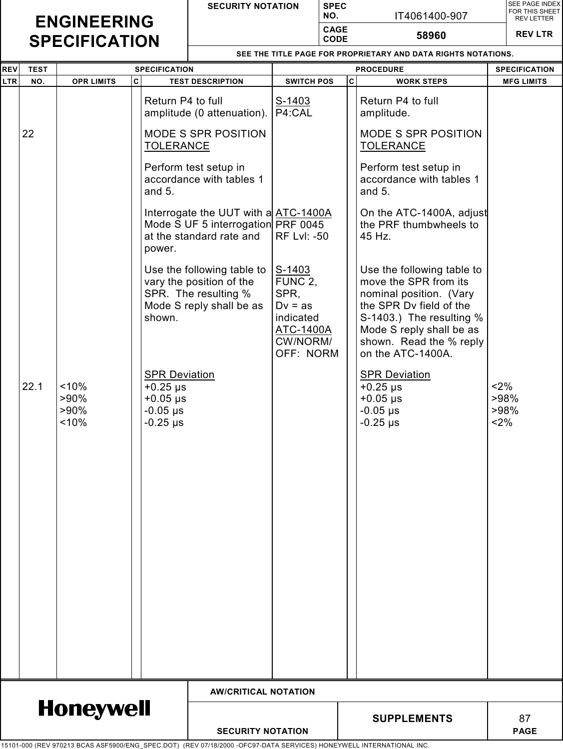 SECURITY NOTATION SPECNO. IT4061400-907SEE PAGE INDEXFOR THIS SHEETREV LETTERCAGECODE 58960 REV LTRSEE THE TITLE PAGE FOR PROPRIETARY AND DATA RIGHTS NOTATIONS.REV TEST SPECIFICATION PROCEDURE SPECIFICATIONLTR NO. OPR LIMITS C TEST DESCRIPTION SWITCH POS C WORK STEPS MFG LIMITSAW/CRITICAL NOTATIONSUPPLEMENTS 87SECURITY NOTATION PAGE15101-000 (REV 970213 BCAS ASF5900/ENG_SPEC.DOT)  (REV 07/18/2000 -OFC97-DATA SERVICES) HONEYWELL INTERNATIONAL INC.ENGINEERINGSPECIFICATIONReturn P4 to fullamplitude (0 attenuation).S-1403P4:CALReturn P4 to fullamplitude.22 MODE S SPR POSITIONTOLERANCEMODE S SPR POSITIONTOLERANCEPerform test setup inaccordance with tables 1and 5.Perform test setup inaccordance with tables 1and 5.Interrogate the UUT with aMode S UF 5 interrogationat the standard rate andpower.ATC-1400APRF 0045RF Lvl: -50On the ATC-1400A, adjustthe PRF thumbwheels to45 Hz.Use the following table tovary the position of theSPR.  The resulting %Mode S reply shall be asshown.S-1403FUNC 2,SPR,Dv = asindicatedATC-1400ACW/NORM/OFF:  NORMUse the following table tomove the SPR from itsnominal position.  (Varythe SPR Dv field of theS-1403.)  The resulting %Mode S reply shall be asshown.  Read the % replyon the ATC-1400A.22.1 &lt;10%&gt;90%&gt;90%&lt;10%SPR Deviation+0.25 µs+0.05 µs-0.05 µs-0.25 µsSPR Deviation+0.25 µs+0.05 µs-0.05 µs-0.25 µs&lt;2%&gt;98%&gt;98%&lt;2%