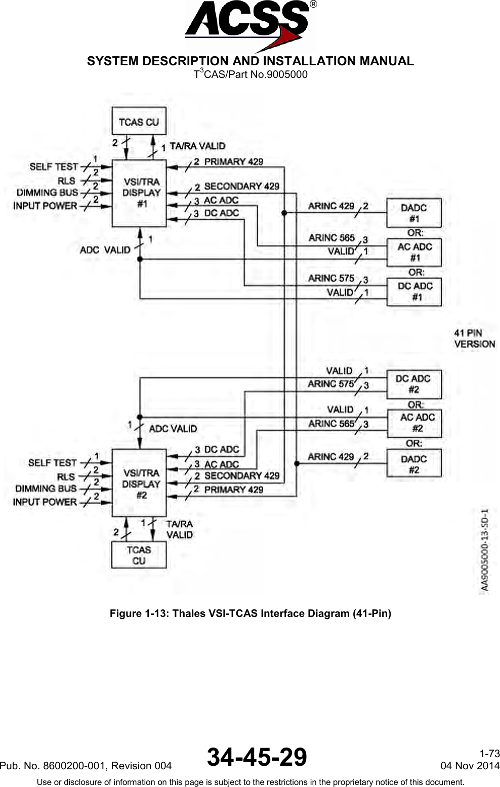  SYSTEM DESCRIPTION AND INSTALLATION MANUAL T3CAS/Part No.9005000  Figure 1-13: Thales VSI-TCAS Interface Diagram (41-Pin) Pub. No. 8600200-001, Revision 004 34-45-29 1-73 04 Nov 2014 Use or disclosure of information on this page is subject to the restrictions in the proprietary notice of this document.  