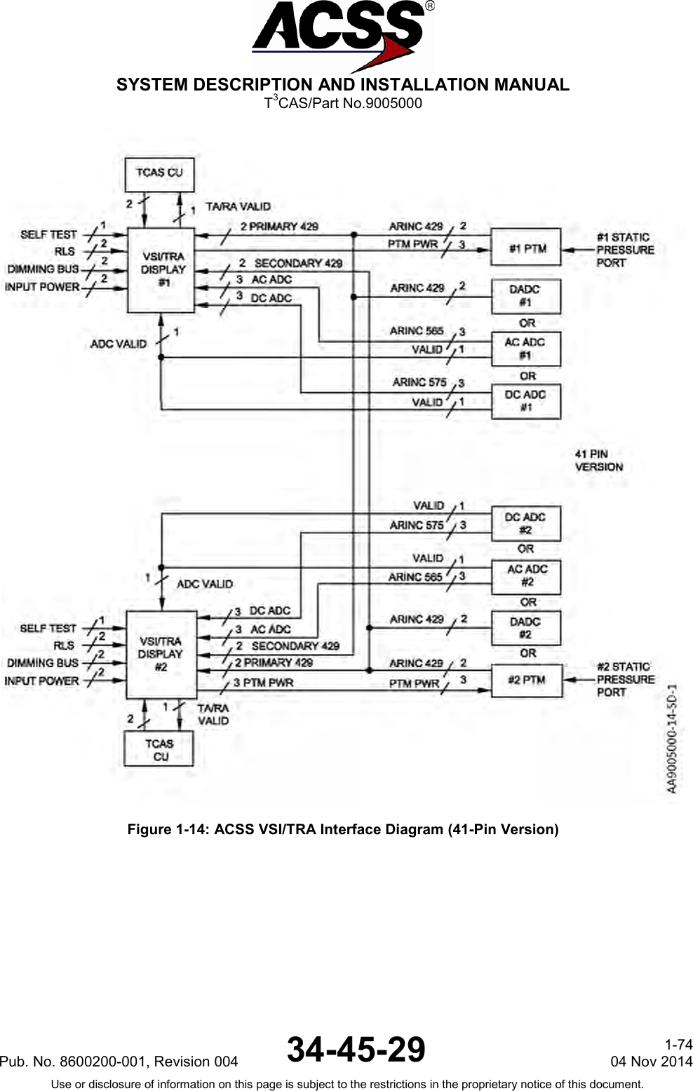  SYSTEM DESCRIPTION AND INSTALLATION MANUAL T3CAS/Part No.9005000  Figure 1-14: ACSS VSI/TRA Interface Diagram (41-Pin Version) Pub. No. 8600200-001, Revision 004 34-45-29 1-74 04 Nov 2014 Use or disclosure of information on this page is subject to the restrictions in the proprietary notice of this document.  