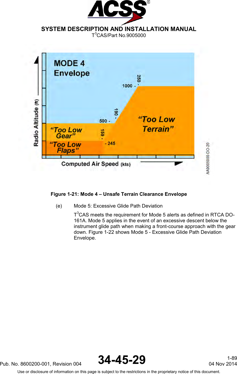  SYSTEM DESCRIPTION AND INSTALLATION MANUAL T3CAS/Part No.9005000  Figure 1-21: Mode 4 – Unsafe Terrain Clearance Envelope (e) Mode 5: Excessive Glide Path Deviation T3CAS meets the requirement for Mode 5 alerts as defined in RTCA DO-161A. Mode 5 applies in the event of an excessive descent below the instrument glide path when making a front-course approach with the gear down. Figure 1-22 shows Mode 5 - Excessive Glide Path Deviation Envelope. Pub. No. 8600200-001, Revision 004 34-45-29 1-89 04 Nov 2014 Use or disclosure of information on this page is subject to the restrictions in the proprietary notice of this document.  