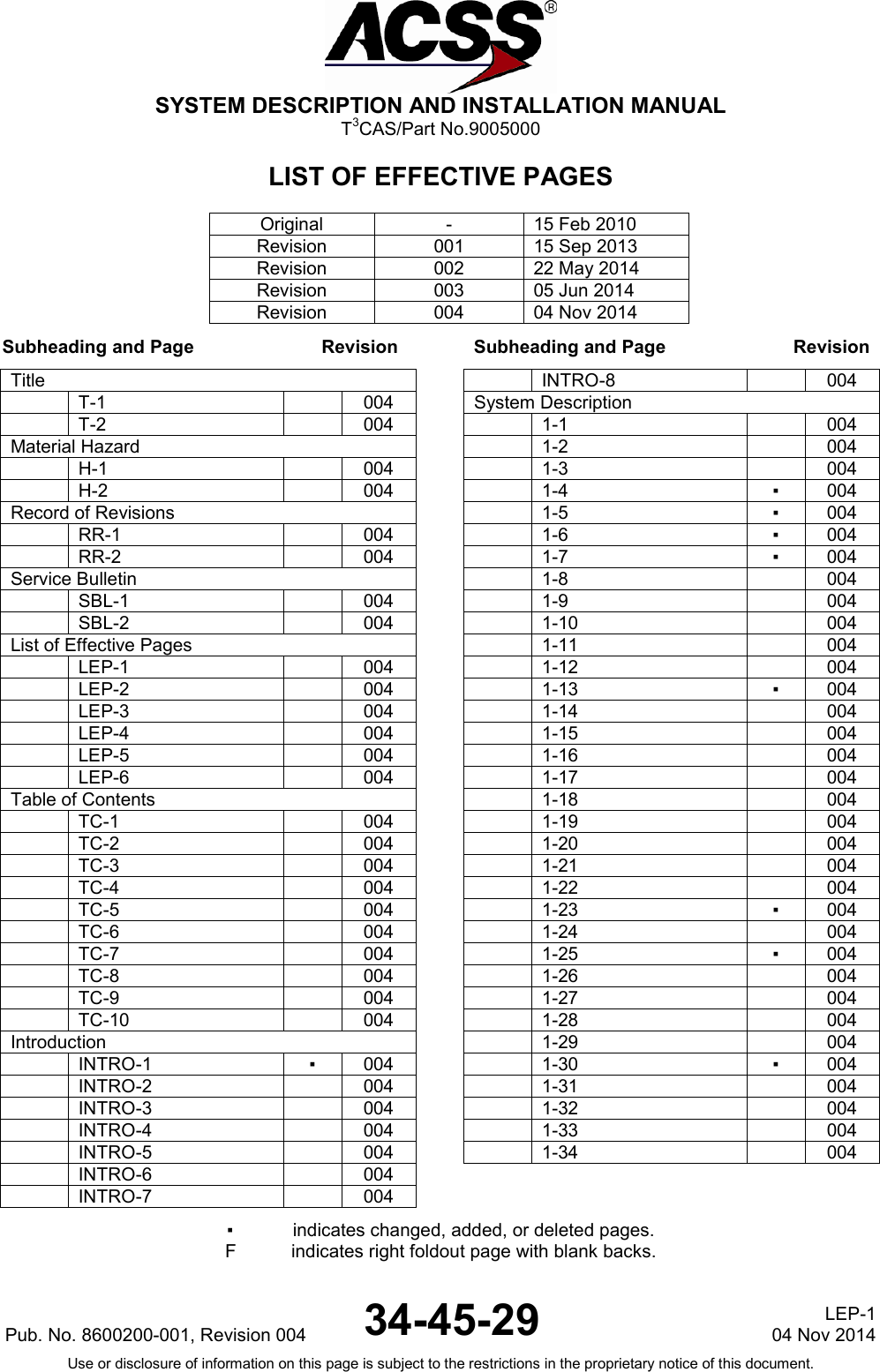  SYSTEM DESCRIPTION AND INSTALLATION MANUAL T3CAS/Part No.9005000 LIST OF EFFECTIVE PAGES  Original - 15 Feb 2010 Revision 001 15 Sep 2013 Revision 002 22 May 2014 Revision 003 05 Jun 2014 Revision 004 04 Nov 2014  Subheading and Page                         Revision    Subheading and Page                         RevisionTitle  T-1  004  T-2  004 Material Hazard  H-1  004  H-2  004 Record of Revisions  RR-1  004  RR-2  004 Service Bulletin  SBL-1  004  SBL-2  004 List of Effective Pages  LEP-1  004  LEP-2  004  LEP-3  004  LEP-4  004  LEP-5  004  LEP-6  004 Table of Contents  TC-1  004  TC-2  004  TC-3  004  TC-4  004  TC-5  004  TC-6  004  TC-7  004  TC-8  004  TC-9  004  TC-10  004 Introduction  INTRO-1 ▪ 004  INTRO-2  004  INTRO-3  004  INTRO-4  004  INTRO-5  004  INTRO-6  004  INTRO-7  004  INTRO-8  004 System Description  1-1  004  1-2  004  1-3  004  1-4 ▪ 004  1-5 ▪ 004  1-6 ▪ 004  1-7 ▪ 004  1-8  004  1-9  004  1-10  004  1-11  004  1-12  004  1-13 ▪ 004  1-14  004  1-15  004  1-16  004  1-17  004  1-18  004  1-19  004  1-20  004  1-21  004  1-22  004  1-23 ▪ 004  1-24  004  1-25 ▪ 004  1-26  004  1-27  004  1-28  004  1-29  004  1-30 ▪ 004  1-31  004  1-32  004  1-33  004  1-34  004 ▪  indicates changed, added, or deleted pages. F  indicates right foldout page with blank backs. Pub. No. 8600200-001, Revision 004 34-45-29 LEP-1 04 Nov 2014 Use or disclosure of information on this page is subject to the restrictions in the proprietary notice of this document.  