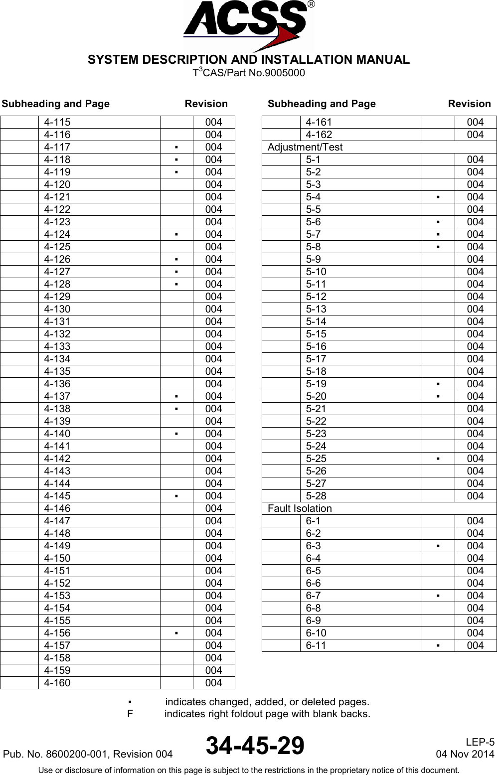 SYSTEM DESCRIPTION AND INSTALLATION MANUAL T3CAS/Part No.9005000 Subheading and Page                          Revision   Subheading and Page                         Revision  4-115  004  4-116  004  4-117 ▪ 004  4-118 ▪ 004  4-119 ▪ 004  4-120  004  4-121  004  4-122  004  4-123  004  4-124 ▪ 004  4-125  004  4-126 ▪ 004  4-127 ▪ 004  4-128 ▪ 004  4-129  004  4-130  004  4-131  004  4-132  004  4-133  004  4-134  004  4-135  004  4-136  004  4-137 ▪ 004  4-138 ▪ 004  4-139  004  4-140 ▪ 004  4-141  004  4-142  004  4-143  004  4-144  004  4-145 ▪ 004  4-146  004  4-147  004  4-148  004  4-149  004  4-150  004  4-151  004  4-152  004  4-153  004  4-154  004  4-155  004  4-156 ▪ 004  4-157  004  4-158  004  4-159  004  4-160  004  4-161  004  4-162  004 Adjustment/Test  5-1  004  5-2  004  5-3  004  5-4 ▪ 004  5-5  004  5-6 ▪ 004  5-7 ▪ 004  5-8 ▪ 004  5-9  004  5-10  004  5-11  004  5-12  004  5-13  004  5-14  004  5-15  004  5-16  004  5-17  004  5-18  004  5-19 ▪ 004  5-20 ▪ 004  5-21  004  5-22  004  5-23  004  5-24  004  5-25 ▪ 004  5-26  004  5-27  004  5-28  004 Fault Isolation  6-1  004  6-2  004  6-3 ▪ 004  6-4  004  6-5  004  6-6  004  6-7 ▪ 004  6-8  004  6-9  004  6-10  004  6-11 ▪ 004 ▪  indicates changed, added, or deleted pages. F  indicates right foldout page with blank backs.Pub. No. 8600200-001, Revision 004 34-45-29 LEP-5 04 Nov 2014 Use or disclosure of information on this page is subject to the restrictions in the proprietary notice of this document.   