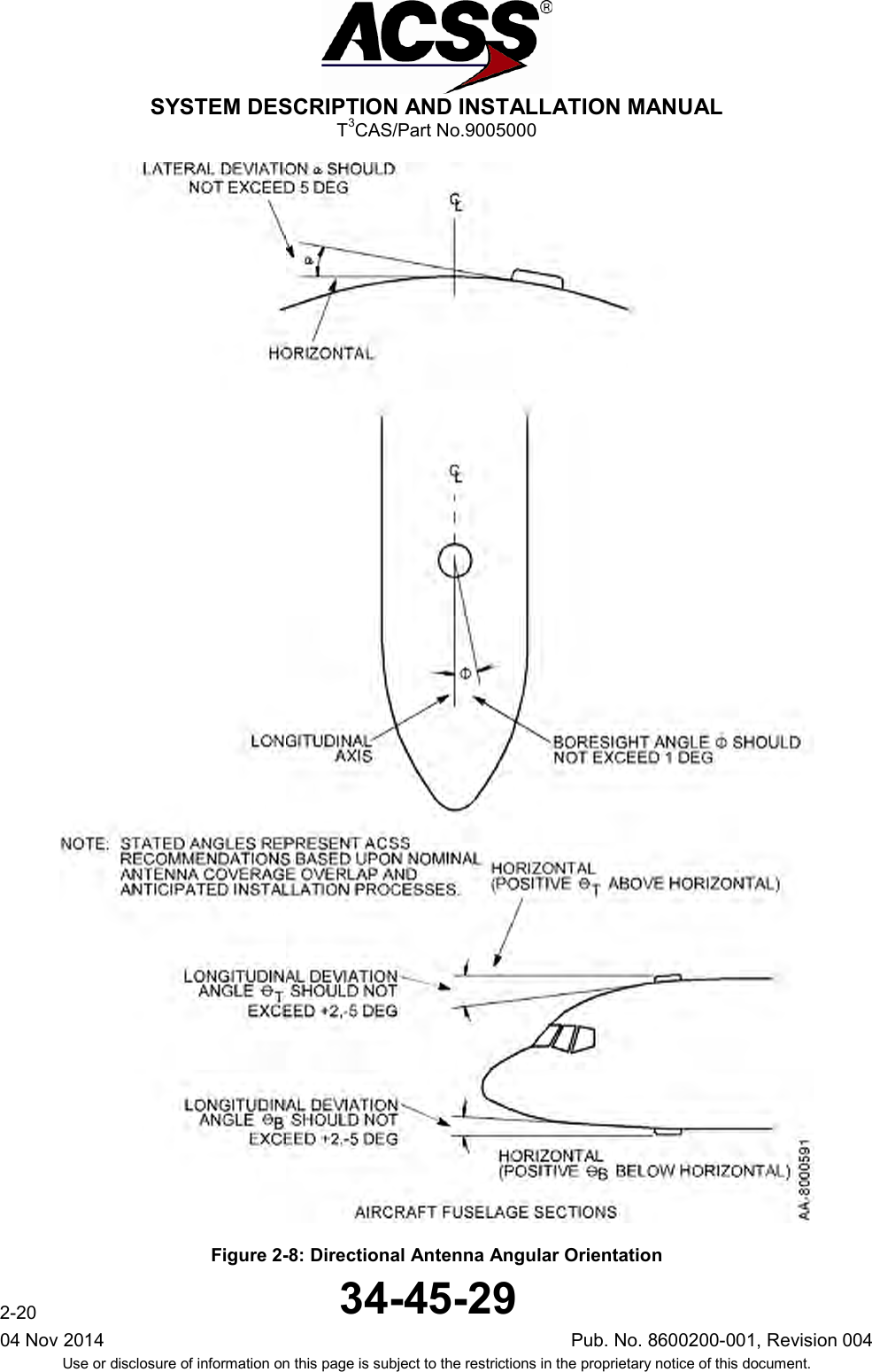  SYSTEM DESCRIPTION AND INSTALLATION MANUAL T3CAS/Part No.9005000  Figure 2-8: Directional Antenna Angular Orientation2-20 34-45-29  04 Nov 2014    Pub. No. 8600200-001, Revision 004 Use or disclosure of information on this page is subject to the restrictions in the proprietary notice of this document.   