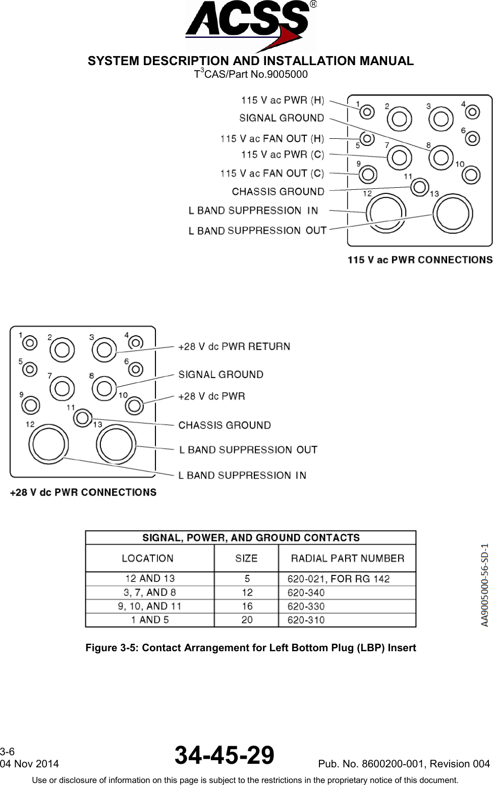  SYSTEM DESCRIPTION AND INSTALLATION MANUAL T3CAS/Part No.9005000  Figure 3-5: Contact Arrangement for Left Bottom Plug (LBP) Insert 3-6 04 Nov 2014 34-45-29 Pub. No. 8600200-001, Revision 004 Use or disclosure of information on this page is subject to the restrictions in the proprietary notice of this document.    