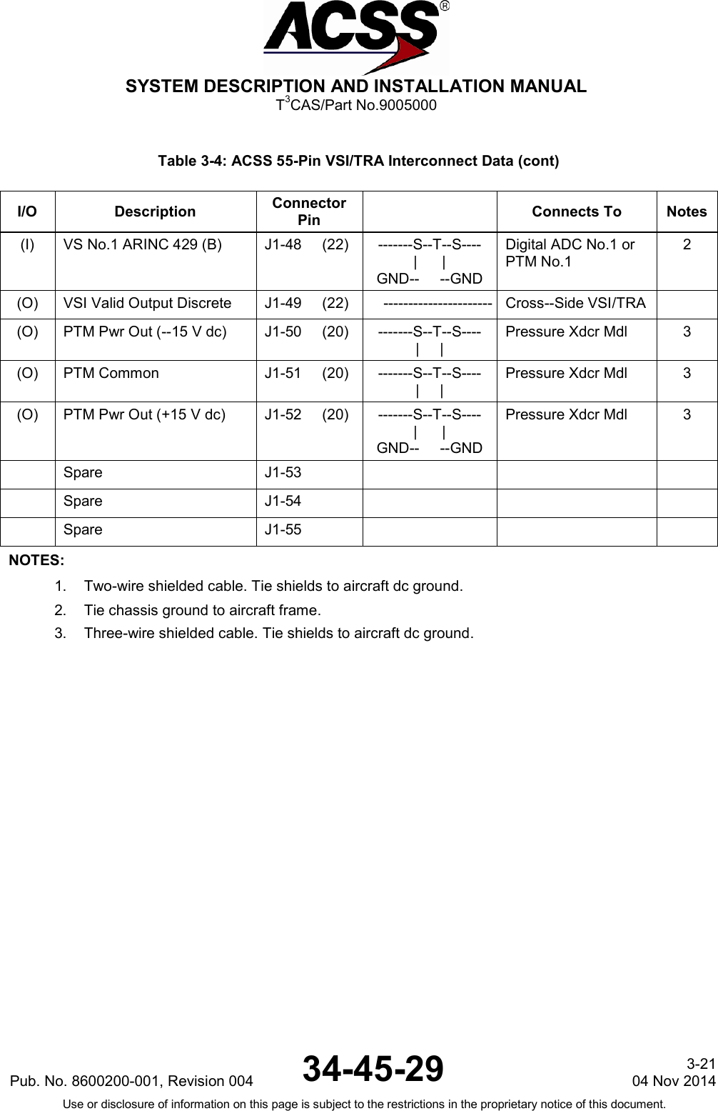  SYSTEM DESCRIPTION AND INSTALLATION MANUAL T3CAS/Part No.9005000 Table 3-4: ACSS 55-Pin VSI/TRA Interconnect Data (cont) I/O Description Connector Pin  Connects To Notes (I) VS No.1 ARINC 429 (B) J1-48     (22) -------S--T--S---- |      | GND--     --GND Digital ADC No.1 or PTM No.1 2 (O) VSI Valid Output Discrete J1-49     (22) ---------------------- Cross--Side VSI/TRA  (O) PTM Pwr Out (--15 V dc) J1-50     (20) -------S--T--S---- |     | Pressure Xdcr Mdl 3 (O) PTM Common J1-51     (20) -------S--T--S---- |     | Pressure Xdcr Mdl 3 (O) PTM Pwr Out (+15 V dc) J1-52     (20) -------S--T--S---- |      | GND--     --GND Pressure Xdcr Mdl 3  Spare J1-53     Spare J1-54     Spare J1-55    NOTES:  1. Two-wire shielded cable. Tie shields to aircraft dc ground. 2. Tie chassis ground to aircraft frame. 3. Three-wire shielded cable. Tie shields to aircraft dc ground.  Pub. No. 8600200-001, Revision 004  34-45-29 3-21 04 Nov 2014 Use or disclosure of information on this page is subject to the restrictions in the proprietary notice of this document.   