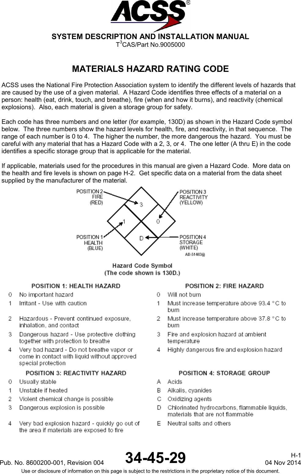  SYSTEM DESCRIPTION AND INSTALLATION MANUAL T3CAS/Part No.9005000 MATERIALS HAZARD RATING CODE ACSS uses the National Fire Protection Association system to identify the different levels of hazards that are caused by the use of a given material.  A Hazard Code identifies three effects of a material on a person: health (eat, drink, touch, and breathe), fire (when and how it burns), and reactivity (chemical explosions).  Also, each material is given a storage group for safety.  Each code has three numbers and one letter (for example, 130D) as shown in the Hazard Code symbol below.  The three numbers show the hazard levels for health, fire, and reactivity, in that sequence.  The range of each number is 0 to 4.  The higher the number, the more dangerous the hazard.  You must be careful with any material that has a Hazard Code with a 2, 3, or 4.  The one letter (A thru E) in the code identifies a specific storage group that is applicable for the material.  If applicable, materials used for the procedures in this manual are given a Hazard Code.  More data on the health and fire levels is shown on page H-2.  Get specific data on a material from the data sheet supplied by the manufacturer of the material.   Pub. No. 8600200-001, Revision 004 34-45-29 H-1 04 Nov 2014 Use or disclosure of information on this page is subject to the restrictions in the proprietary notice of this document.  