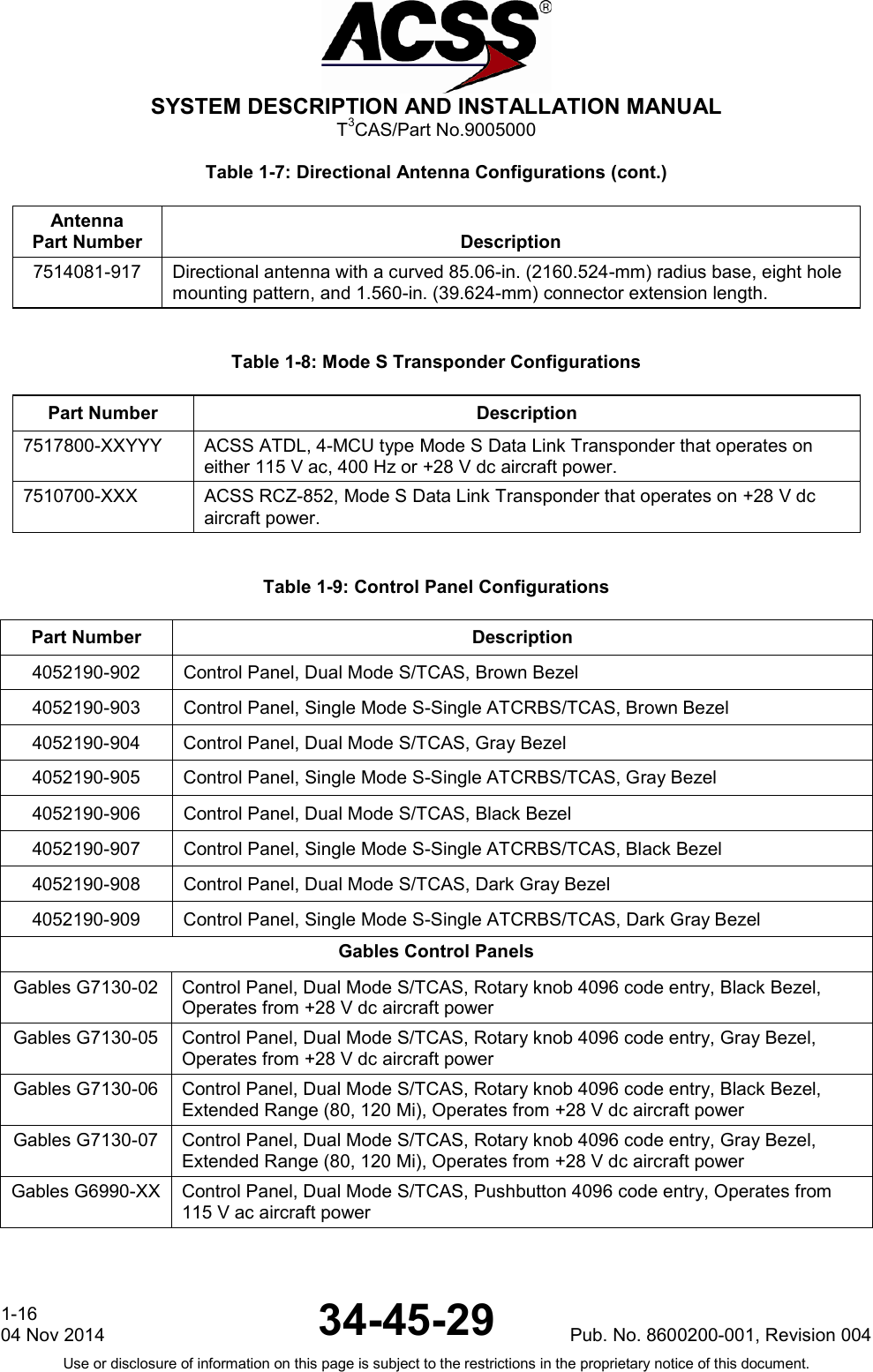 SYSTEM DESCRIPTION AND INSTALLATION MANUAL T3CAS/Part No.9005000 Table 1-7: Directional Antenna Configurations (cont.) Antenna Part Number Description 7514081-917 Directional antenna with a curved 85.06-in. (2160.524-mm) radius base, eight hole mounting pattern, and 1.560-in. (39.624-mm) connector extension length.  Table 1-8: Mode S Transponder Configurations Part Number Description 7517800-XXYYY ACSS ATDL, 4-MCU type Mode S Data Link Transponder that operates on either 115 V ac, 400 Hz or +28 V dc aircraft power. 7510700-XXX ACSS RCZ-852, Mode S Data Link Transponder that operates on +28 V dc aircraft power.  Table 1-9: Control Panel Configurations Part Number Description 4052190-902 Control Panel, Dual Mode S/TCAS, Brown Bezel 4052190-903 Control Panel, Single Mode S-Single ATCRBS/TCAS, Brown Bezel 4052190-904  Control Panel, Dual Mode S/TCAS, Gray Bezel 4052190-905  Control Panel, Single Mode S-Single ATCRBS/TCAS, Gray Bezel 4052190-906 Control Panel, Dual Mode S/TCAS, Black Bezel 4052190-907 Control Panel, Single Mode S-Single ATCRBS/TCAS, Black Bezel 4052190-908 Control Panel, Dual Mode S/TCAS, Dark Gray Bezel 4052190-909  Control Panel, Single Mode S-Single ATCRBS/TCAS, Dark Gray Bezel Gables Control Panels Gables G7130-02 Control Panel, Dual Mode S/TCAS, Rotary knob 4096 code entry, Black Bezel, Operates from +28 V dc aircraft power  Gables G7130-05 Control Panel, Dual Mode S/TCAS, Rotary knob 4096 code entry, Gray Bezel, Operates from +28 V dc aircraft power Gables G7130-06 Control Panel, Dual Mode S/TCAS, Rotary knob 4096 code entry, Black Bezel, Extended Range (80, 120 Mi), Operates from +28 V dc aircraft power Gables G7130-07 Control Panel, Dual Mode S/TCAS, Rotary knob 4096 code entry, Gray Bezel, Extended Range (80, 120 Mi), Operates from +28 V dc aircraft power Gables G6990-XX Control Panel, Dual Mode S/TCAS, Pushbutton 4096 code entry, Operates from 115 V ac aircraft power  1-16 04 Nov 2014 34-45-29 Pub. No. 8600200-001, Revision 004 Use or disclosure of information on this page is subject to the restrictions in the proprietary notice of this document.  