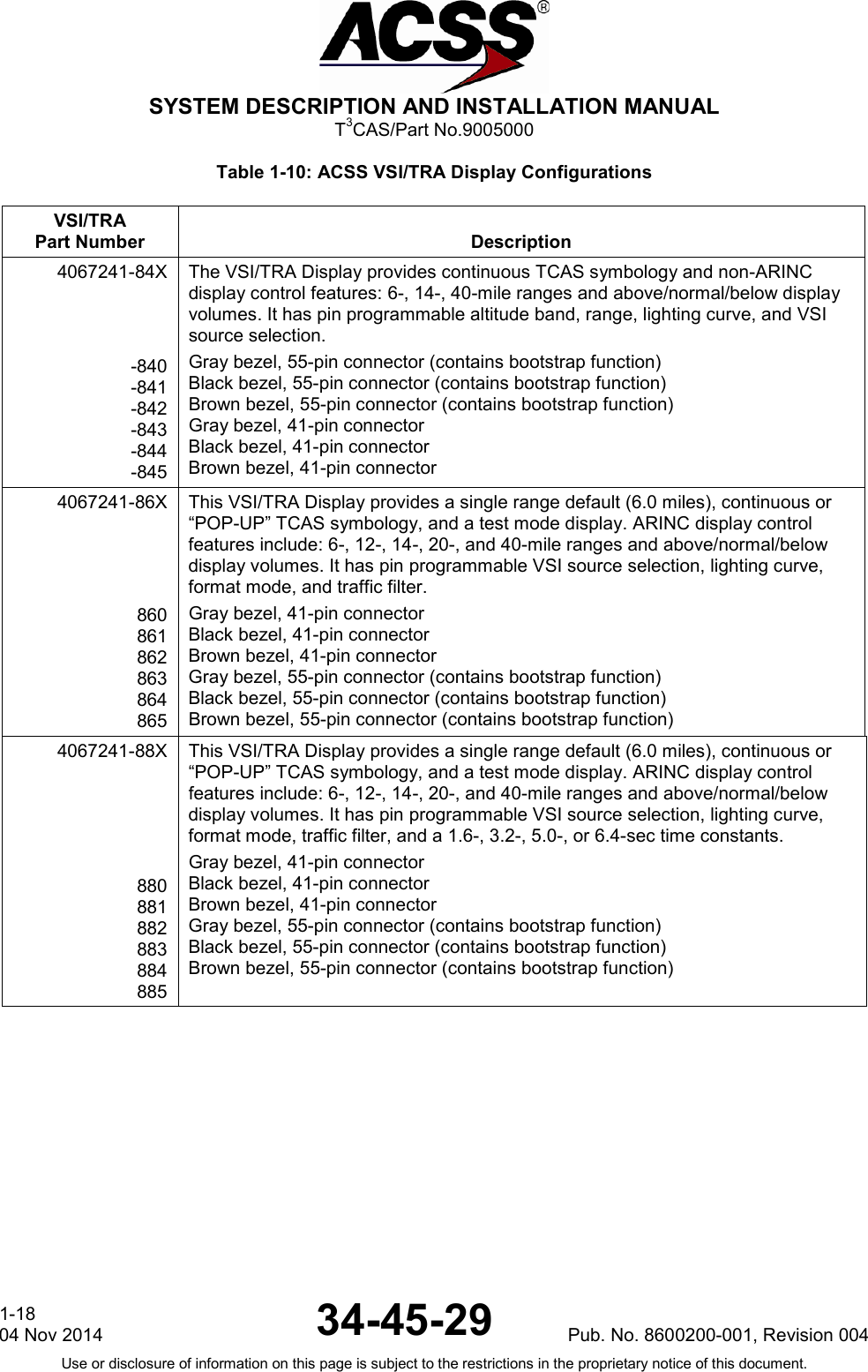  SYSTEM DESCRIPTION AND INSTALLATION MANUAL T3CAS/Part No.9005000 Table 1-10: ACSS VSI/TRA Display Configurations VSI/TRA Part Number Description 4067241-84X -840 -841 -842 -843 -844 -845 The VSI/TRA Display provides continuous TCAS symbology and non-ARINC display control features: 6-, 14-, 40-mile ranges and above/normal/below display volumes. It has pin programmable altitude band, range, lighting curve, and VSI source selection. Gray bezel, 55-pin connector (contains bootstrap function) Black bezel, 55-pin connector (contains bootstrap function) Brown bezel, 55-pin connector (contains bootstrap function) Gray bezel, 41-pin connector Black bezel, 41-pin connector Brown bezel, 41-pin connector 4067241-86X 860 861 862 863 864 865 This VSI/TRA Display provides a single range default (6.0 miles), continuous or “POP-UP” TCAS symbology, and a test mode display. ARINC display control features include: 6-, 12-, 14-, 20-, and 40-mile ranges and above/normal/below display volumes. It has pin programmable VSI source selection, lighting curve, format mode, and traffic filter. Gray bezel, 41-pin connector Black bezel, 41-pin connector Brown bezel, 41-pin connector Gray bezel, 55-pin connector (contains bootstrap function) Black bezel, 55-pin connector (contains bootstrap function) Brown bezel, 55-pin connector (contains bootstrap function) 4067241-88X 880 881 882 883 884 885 This VSI/TRA Display provides a single range default (6.0 miles), continuous or “POP-UP” TCAS symbology, and a test mode display. ARINC display control features include: 6-, 12-, 14-, 20-, and 40-mile ranges and above/normal/below display volumes. It has pin programmable VSI source selection, lighting curve, format mode, traffic filter, and a 1.6-, 3.2-, 5.0-, or 6.4-sec time constants. Gray bezel, 41-pin connector Black bezel, 41-pin connector Brown bezel, 41-pin connector Gray bezel, 55-pin connector (contains bootstrap function) Black bezel, 55-pin connector (contains bootstrap function) Brown bezel, 55-pin connector (contains bootstrap function)  1-18 04 Nov 2014 34-45-29 Pub. No. 8600200-001, Revision 004 Use or disclosure of information on this page is subject to the restrictions in the proprietary notice of this document.  