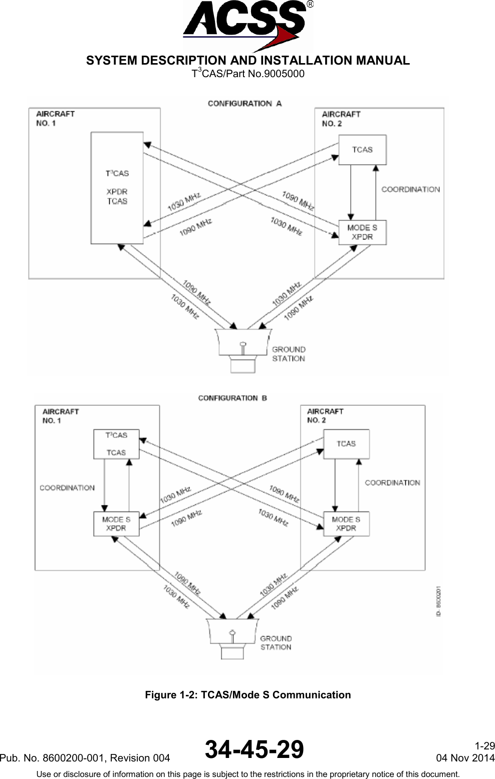  SYSTEM DESCRIPTION AND INSTALLATION MANUAL T3CAS/Part No.9005000  Figure 1-2: TCAS/Mode S Communication Pub. No. 8600200-001, Revision 004 34-45-29 1-29 04 Nov 2014 Use or disclosure of information on this page is subject to the restrictions in the proprietary notice of this document.  