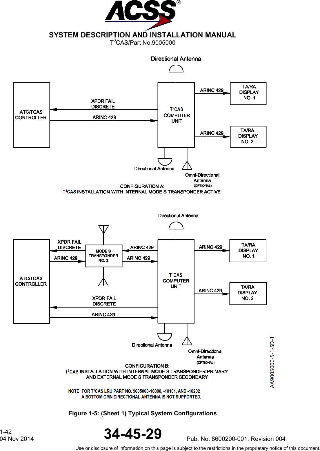  SYSTEM DESCRIPTION AND INSTALLATION MANUAL T3CAS/Part No.9005000  Figure 1-5: (Sheet 1) Typical System Configurations 1-42 04 Nov 2014 34-45-29 Pub. No. 8600200-001, Revision 004 Use or disclosure of information on this page is subject to the restrictions in the proprietary notice of this document.  