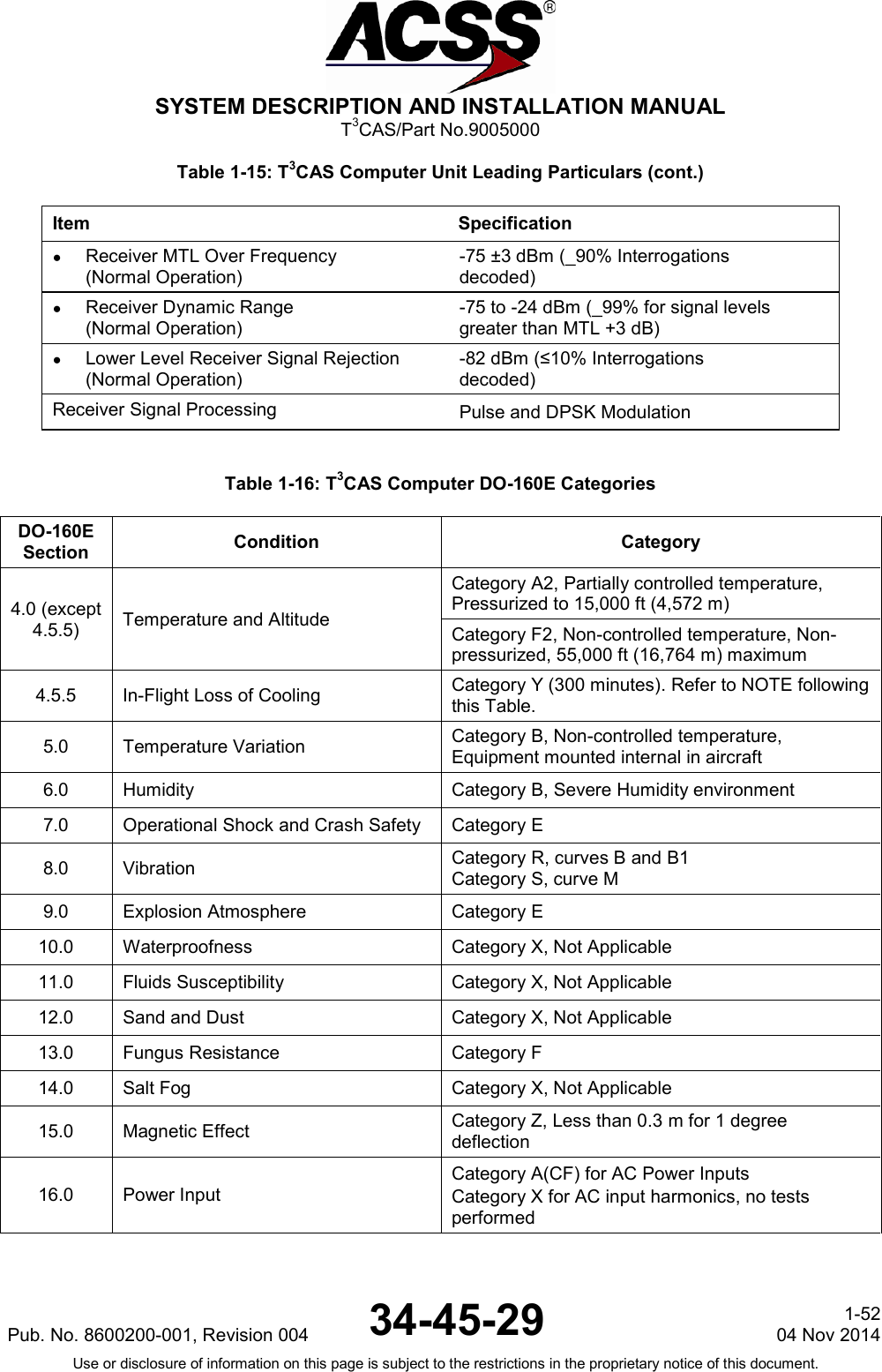  SYSTEM DESCRIPTION AND INSTALLATION MANUAL T3CAS/Part No.9005000 Table 1-15: T3CAS Computer Unit Leading Particulars (cont.) Item Specification ● Receiver MTL Over Frequency (Normal Operation) -75 ±3 dBm (_90% Interrogations decoded) ● Receiver Dynamic Range (Normal Operation) -75 to -24 dBm (_99% for signal levels greater than MTL +3 dB) ● Lower Level Receiver Signal Rejection (Normal Operation) -82 dBm (≤10% Interrogations decoded) Receiver Signal Processing Pulse and DPSK Modulation  Table 1-16: T3CAS Computer DO-160E Categories DO-160E Section Condition Category 4.0 (except 4.5.5) Temperature and Altitude Category A2, Partially controlled temperature, Pressurized to 15,000 ft (4,572 m) Category F2, Non-controlled temperature, Non-pressurized, 55,000 ft (16,764 m) maximum 4.5.5 In-Flight Loss of Cooling Category Y (300 minutes). Refer to NOTE following this Table.  5.0 Temperature Variation Category B, Non-controlled temperature,  Equipment mounted internal in aircraft 6.0 Humidity Category B, Severe Humidity environment 7.0 Operational Shock and Crash Safety Category E 8.0 Vibration Category R, curves B and B1  Category S, curve M 9.0 Explosion Atmosphere Category E 10.0 Waterproofness Category X, Not Applicable 11.0 Fluids Susceptibility Category X, Not Applicable 12.0 Sand and Dust Category X, Not Applicable 13.0 Fungus Resistance Category F 14.0 Salt Fog Category X, Not Applicable 15.0 Magnetic Effect Category Z, Less than 0.3 m for 1 degree deflection 16.0 Power Input Category A(CF) for AC Power Inputs Category X for AC input harmonics, no tests performed  Pub. No. 8600200-001, Revision 004 34-45-29 1-52 04 Nov 2014 Use or disclosure of information on this page is subject to the restrictions in the proprietary notice of this document.  