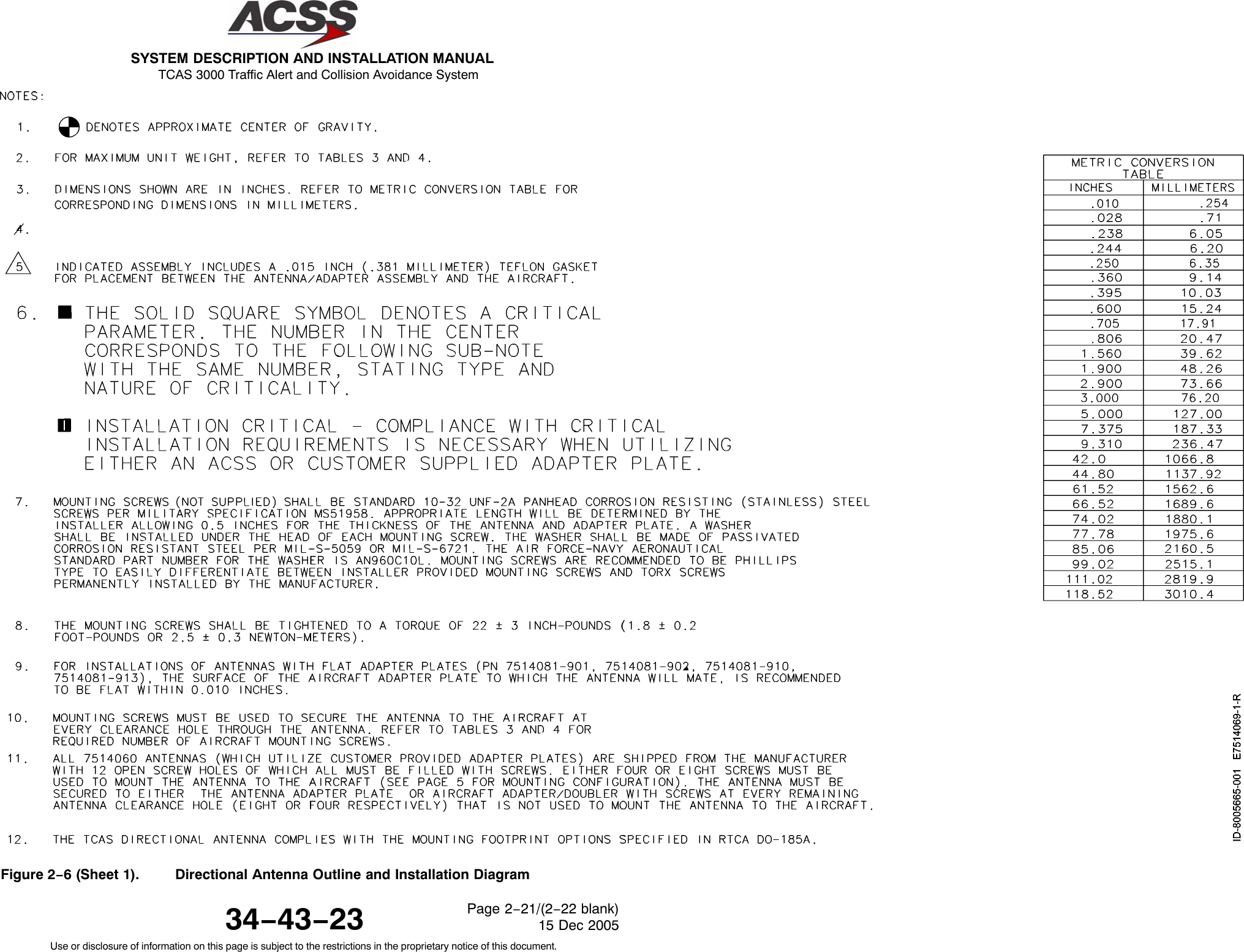  SYSTEM DESCRIPTION AND INSTALLATION MANUAL TCAS 3000 Traffic Alert and Collision Avoidance System34−43−23Use or disclosure of information on this page is subject to the restrictions in the proprietary notice of this document.Page 2−21/(2−22 blank)15 Dec 2005Figure 2−6 (Sheet 1). Directional Antenna Outline and Installation Diagram