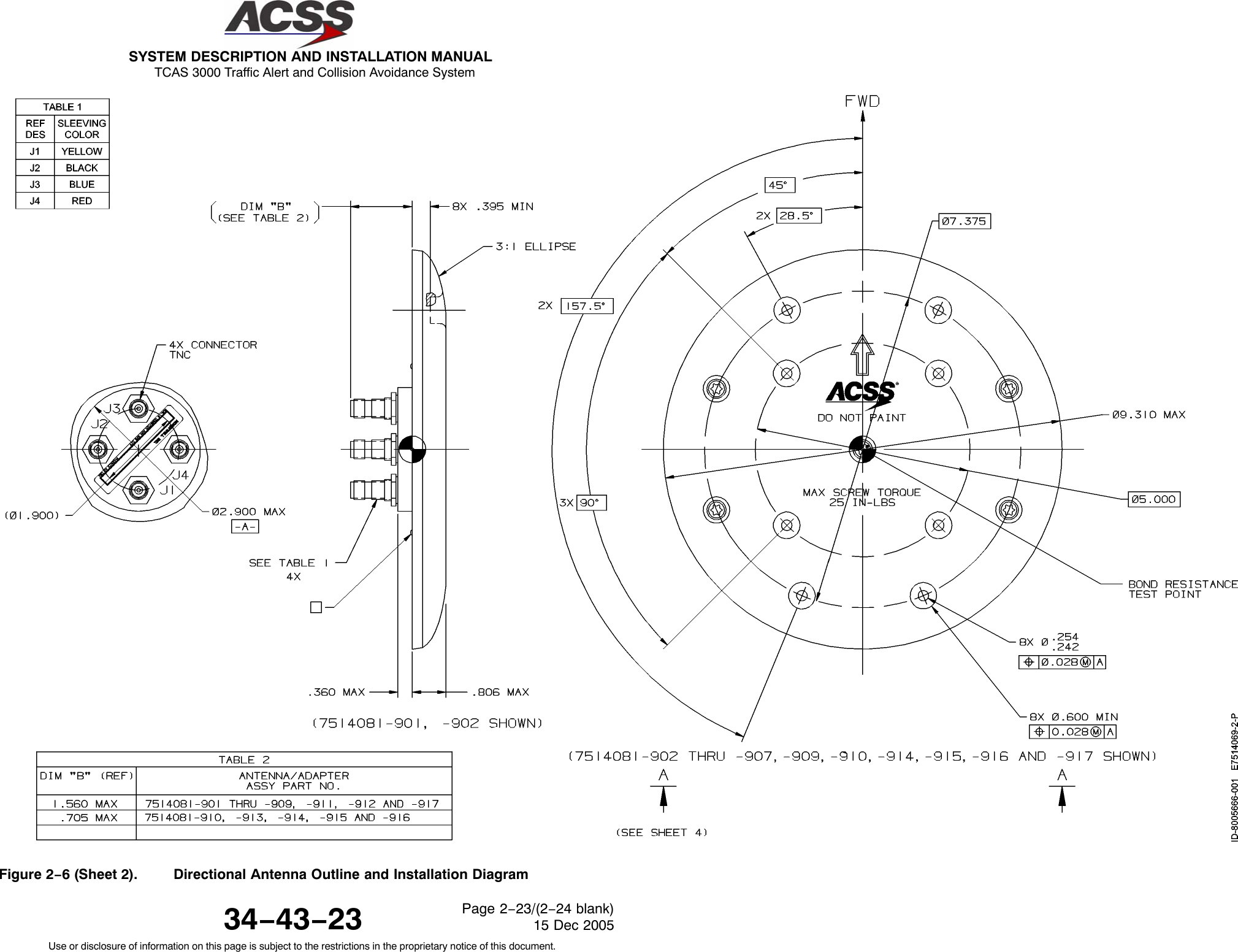 SYSTEM DESCRIPTION AND INSTALLATION MANUAL TCAS 3000 Traffic Alert and Collision Avoidance System34−43−23Use or disclosure of information on this page is subject to the restrictions in the proprietary notice of this document.Page 2−23/(2−24 blank)15 Dec 2005Figure 2−6 (Sheet 2). Directional Antenna Outline and Installation Diagram