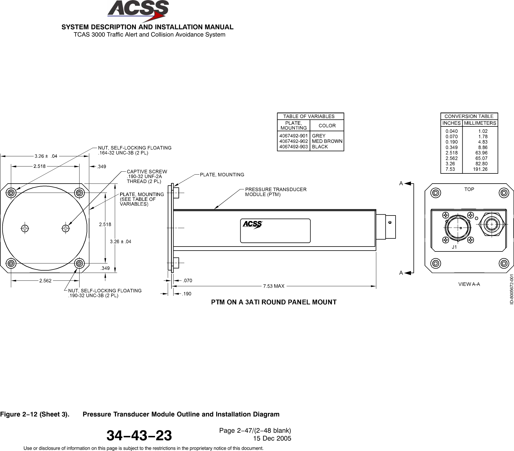 SYSTEM DESCRIPTION AND INSTALLATION MANUAL TCAS 3000 Traffic Alert and Collision Avoidance System34−43−23Use or disclosure of information on this page is subject to the restrictions in the proprietary notice of this document.Page 2−47/(2−48 blank)15 Dec 2005Figure 2−12 (Sheet 3). Pressure Transducer Module Outline and Installation Diagram
