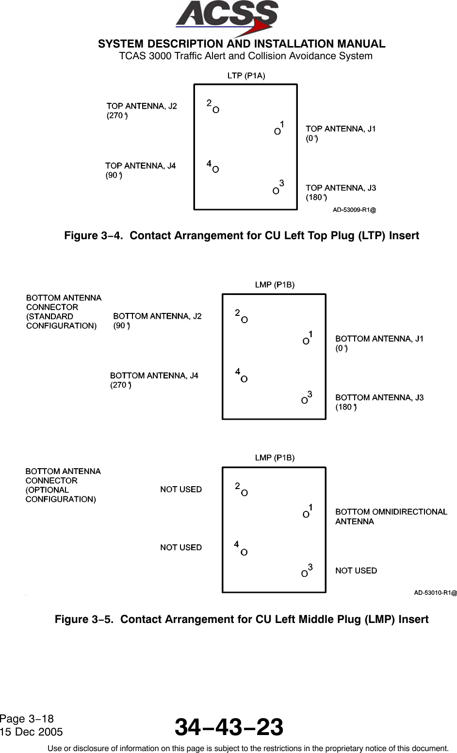  SYSTEM DESCRIPTION AND INSTALLATION MANUAL TCAS 3000 Traffic Alert and Collision Avoidance System34−43−23Use or disclosure of information on this page is subject to the restrictions in the proprietary notice of this document.Page 3−1815 Dec 2005Figure 3−4.  Contact Arrangement for CU Left Top Plug (LTP) InsertFigure 3−5.  Contact Arrangement for CU Left Middle Plug (LMP) Insert