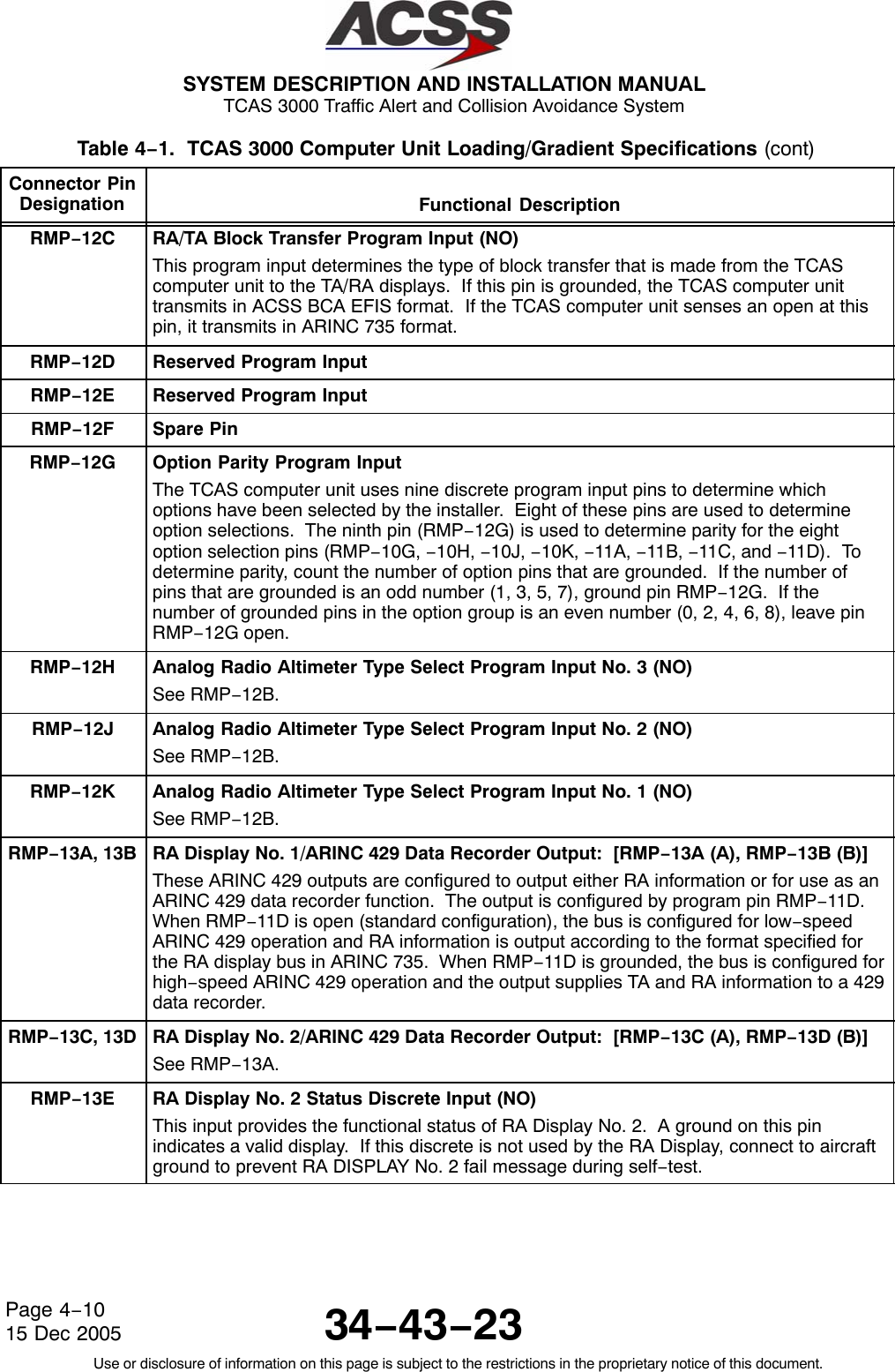  SYSTEM DESCRIPTION AND INSTALLATION MANUAL TCAS 3000 Traffic Alert and Collision Avoidance System34−43−23Use or disclosure of information on this page is subject to the restrictions in the proprietary notice of this document.Page 4−1015 Dec 2005Table 4−1.  TCAS 3000 Computer Unit Loading/Gradient Specifications (cont)Connector PinDesignation Functional DescriptionRMP−12C RA/TA Block Transfer Program Input (NO)This program input determines the type of block transfer that is made from the TCAScomputer unit to the TA/RA displays.  If this pin is grounded, the TCAS computer unittransmits in ACSS BCA EFIS format.  If the TCAS computer unit senses an open at thispin, it transmits in ARINC 735 format.RMP−12D Reserved Program InputRMP−12E Reserved Program InputRMP−12F Spare PinRMP−12G Option Parity Program InputThe TCAS computer unit uses nine discrete program input pins to determine whichoptions have been selected by the installer.  Eight of these pins are used to determineoption selections.  The ninth pin (RMP−12G) is used to determine parity for the eightoption selection pins (RMP−10G, −10H, −10J, −10K, −11A, −11B, −11C, and −11D).  Todetermine parity, count the number of option pins that are grounded.  If the number ofpins that are grounded is an odd number (1, 3, 5, 7), ground pin RMP−12G.  If thenumber of grounded pins in the option group is an even number (0, 2, 4, 6, 8), leave pinRMP−12G open.RMP−12H Analog Radio Altimeter Type Select Program Input No. 3 (NO)See RMP−12B.RMP−12J Analog Radio Altimeter Type Select Program Input No. 2 (NO)See RMP−12B.RMP−12K Analog Radio Altimeter Type Select Program Input No. 1 (NO)See RMP−12B.RMP−13A, 13B RA Display No. 1/ARINC 429 Data Recorder Output:  [RMP−13A (A), RMP−13B (B)]These ARINC 429 outputs are configured to output either RA information or for use as anARINC 429 data recorder function.  The output is configured by program pin RMP−11D.When RMP−11D is open (standard configuration), the bus is configured for low−speedARINC 429 operation and RA information is output according to the format specified forthe RA display bus in ARINC 735.  When RMP−11D is grounded, the bus is configured forhigh−speed ARINC 429 operation and the output supplies TA and RA information to a 429data recorder.RMP−13C, 13D RA Display No. 2/ARINC 429 Data Recorder Output:  [RMP−13C (A), RMP−13D (B)]See RMP−13A.RMP−13E RA Display No. 2 Status Discrete Input (NO)This input provides the functional status of RA Display No. 2.  A ground on this pinindicates a valid display.  If this discrete is not used by the RA Display, connect to aircraftground to prevent RA DISPLAY No. 2 fail message during self−test.