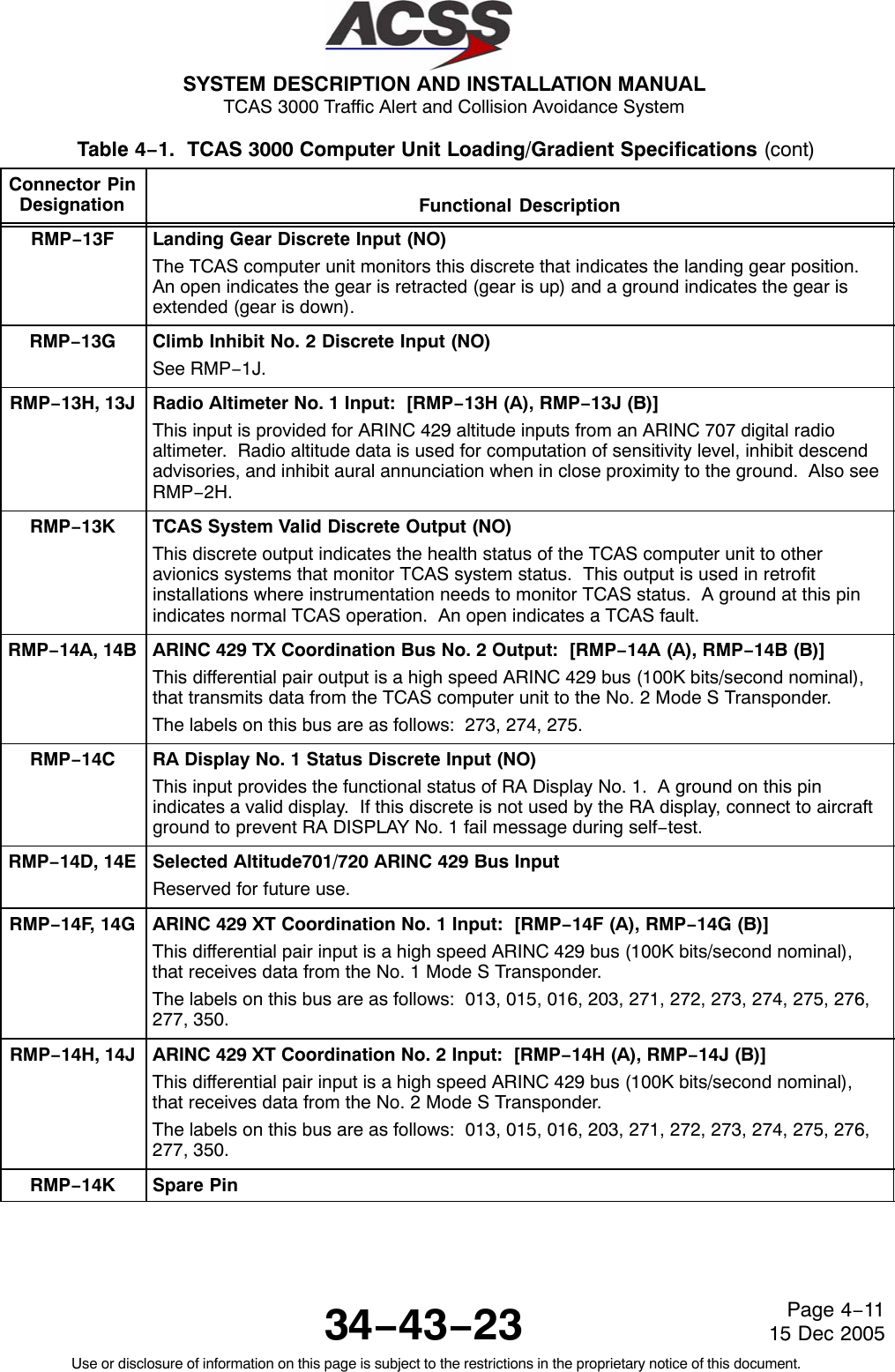 SYSTEM DESCRIPTION AND INSTALLATION MANUAL TCAS 3000 Traffic Alert and Collision Avoidance System34−43−23Use or disclosure of information on this page is subject to the restrictions in the proprietary notice of this document.Page 4−1115 Dec 2005Table 4−1.  TCAS 3000 Computer Unit Loading/Gradient Specifications (cont)Connector PinDesignation Functional DescriptionRMP−13F Landing Gear Discrete Input (NO)The TCAS computer unit monitors this discrete that indicates the landing gear position.An open indicates the gear is retracted (gear is up) and a ground indicates the gear isextended (gear is down).RMP−13G Climb Inhibit No. 2 Discrete Input (NO)See RMP−1J.RMP−13H, 13J Radio Altimeter No. 1 Input:  [RMP−13H (A), RMP−13J (B)]This input is provided for ARINC 429 altitude inputs from an ARINC 707 digital radioaltimeter.  Radio altitude data is used for computation of sensitivity level, inhibit descendadvisories, and inhibit aural annunciation when in close proximity to the ground.  Also seeRMP−2H.RMP−13K TCAS System Valid Discrete Output (NO)This discrete output indicates the health status of the TCAS computer unit to otheravionics systems that monitor TCAS system status.  This output is used in retrofitinstallations where instrumentation needs to monitor TCAS status.  A ground at this pinindicates normal TCAS operation.  An open indicates a TCAS fault.RMP−14A, 14B ARINC 429 TX Coordination Bus No. 2 Output:  [RMP−14A (A), RMP−14B (B)]This differential pair output is a high speed ARINC 429 bus (100K bits/second nominal),that transmits data from the TCAS computer unit to the No. 2 Mode S Transponder.The labels on this bus are as follows:  273, 274, 275.RMP−14C RA Display No. 1 Status Discrete Input (NO)This input provides the functional status of RA Display No. 1.  A ground on this pinindicates a valid display.  If this discrete is not used by the RA display, connect to aircraftground to prevent RA DISPLAY No. 1 fail message during self−test.RMP−14D, 14E Selected Altitude701/720 ARINC 429 Bus InputReserved for future use.RMP−14F, 14G ARINC 429 XT Coordination No. 1 Input:  [RMP−14F (A), RMP−14G (B)]This differential pair input is a high speed ARINC 429 bus (100K bits/second nominal),that receives data from the No. 1 Mode S Transponder.The labels on this bus are as follows:  013, 015, 016, 203, 271, 272, 273, 274, 275, 276,277, 350.RMP−14H, 14J ARINC 429 XT Coordination No. 2 Input:  [RMP−14H (A), RMP−14J (B)]This differential pair input is a high speed ARINC 429 bus (100K bits/second nominal),that receives data from the No. 2 Mode S Transponder.The labels on this bus are as follows:  013, 015, 016, 203, 271, 272, 273, 274, 275, 276,277, 350.RMP−14K Spare Pin